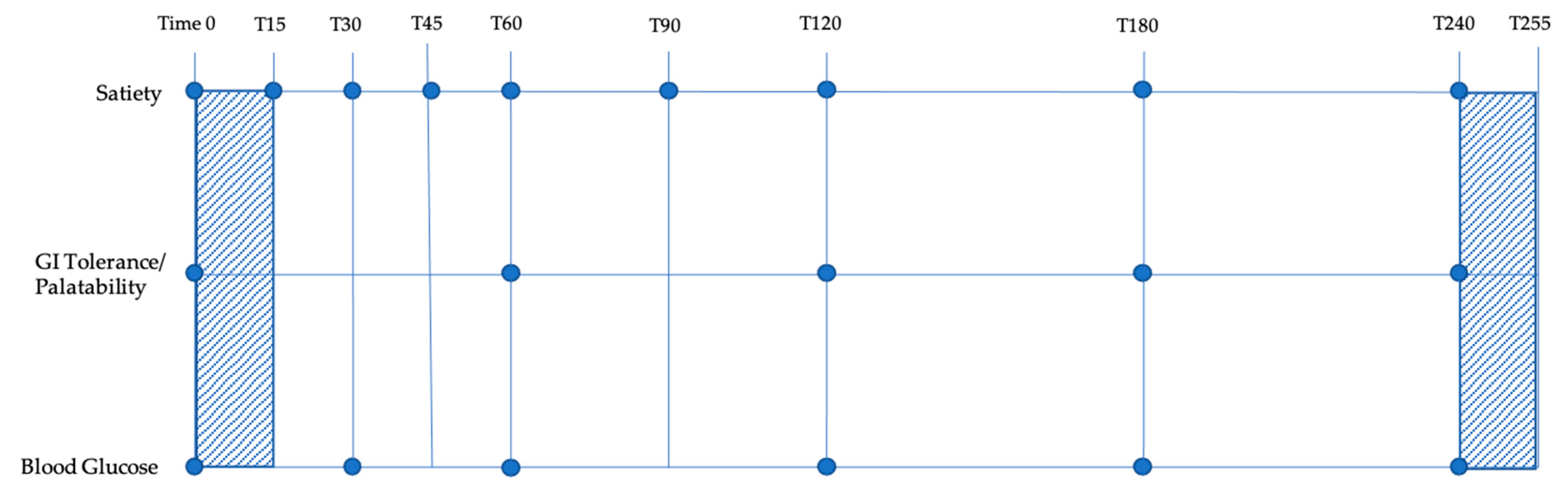 Nutrients 13 00618 g001