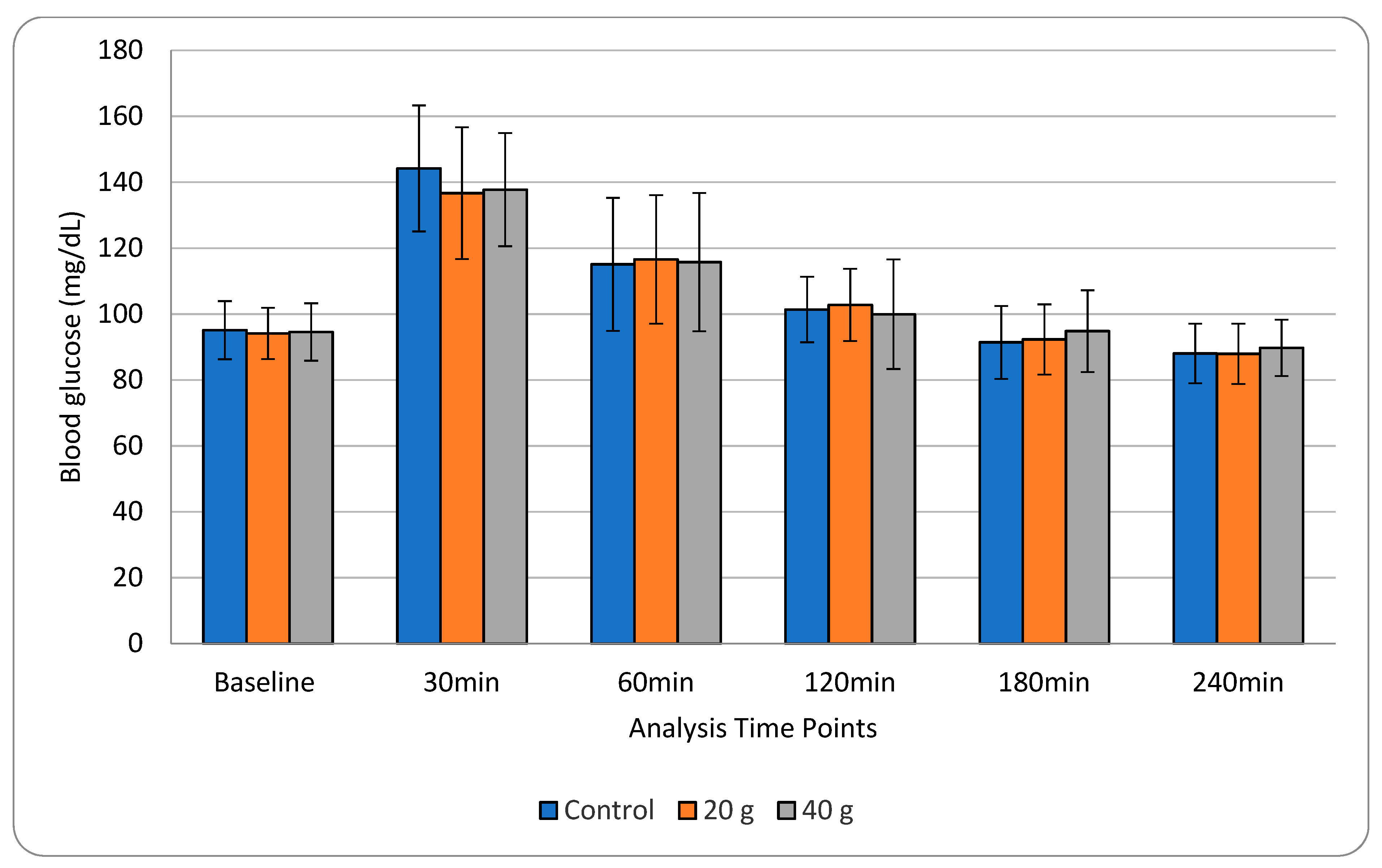 Nutrients 13 00618 g002