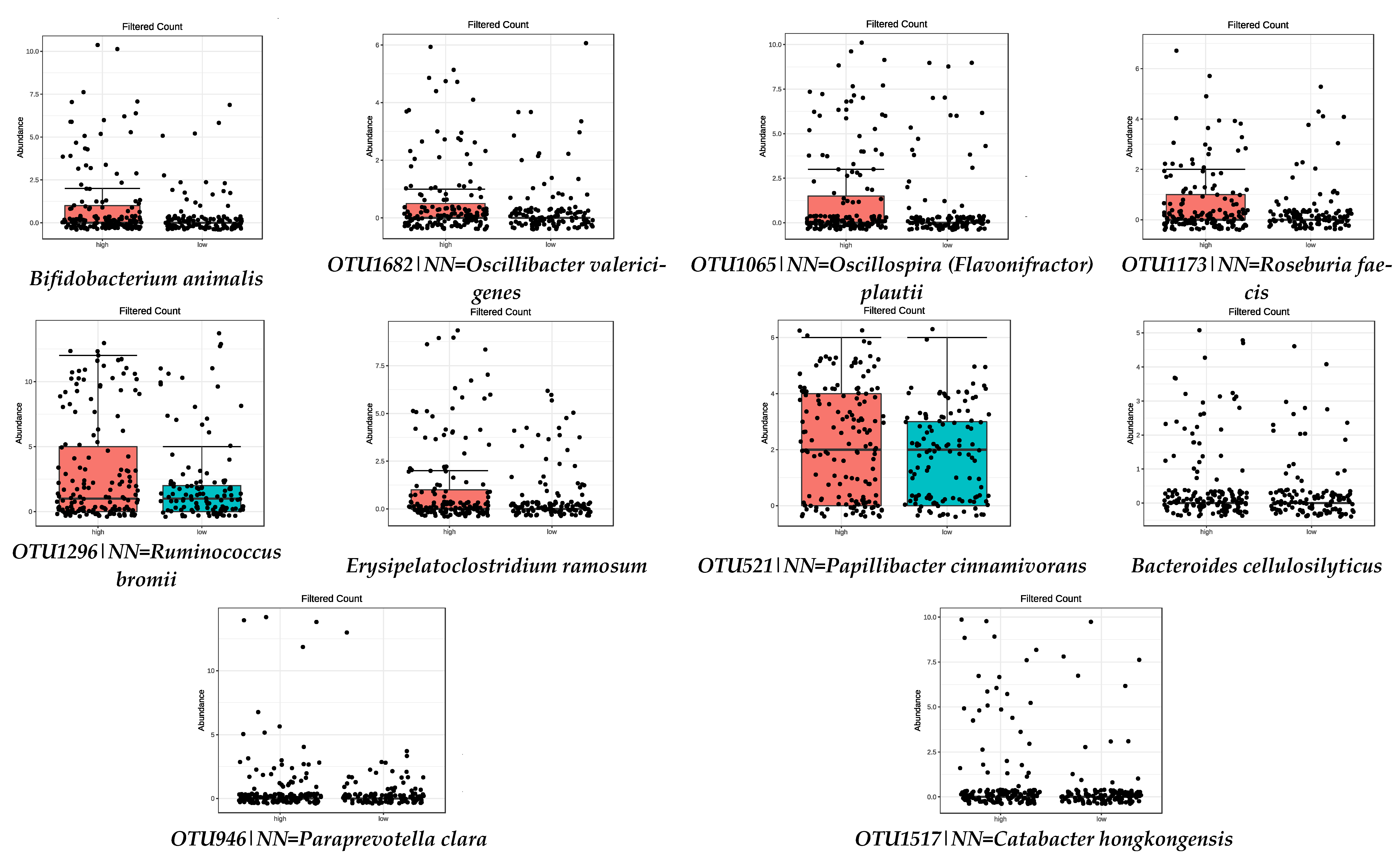 Nutrients 13 00636 g001 Nutrients 13 00636 g001
