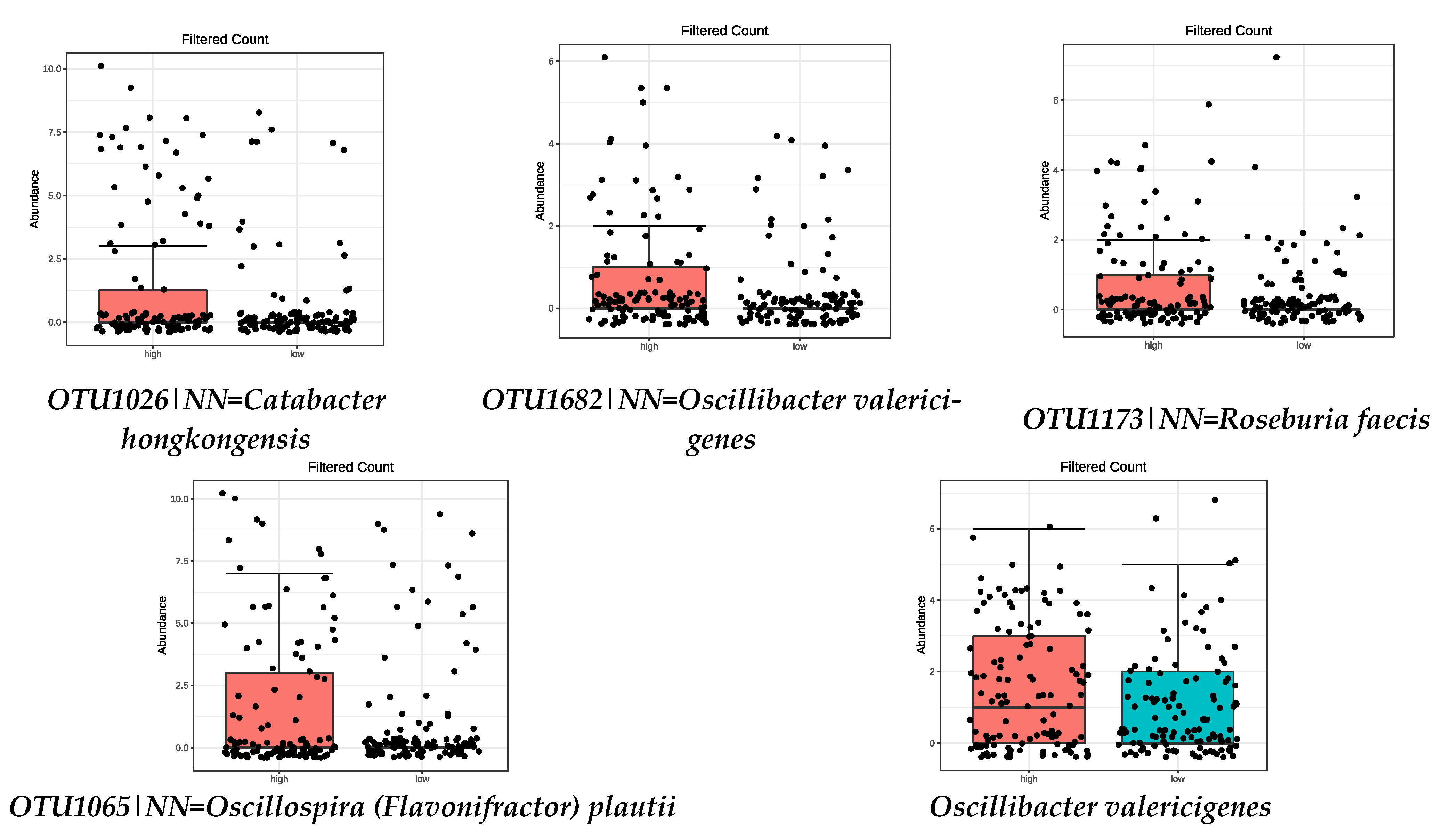 Nutrients 13 00636 g002 Nutrients 13 00636 g002