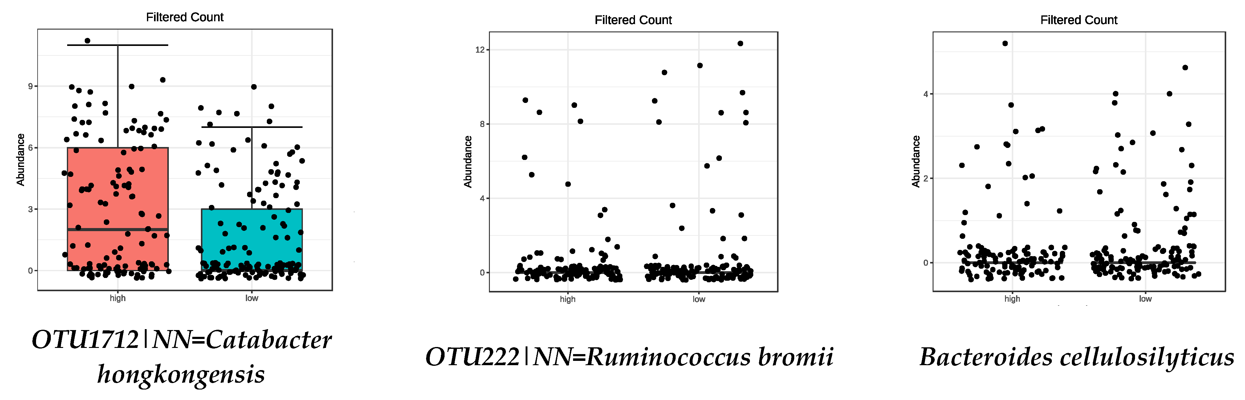 Nutrients 13 00636 g003 Nutrients 13 00636 g003