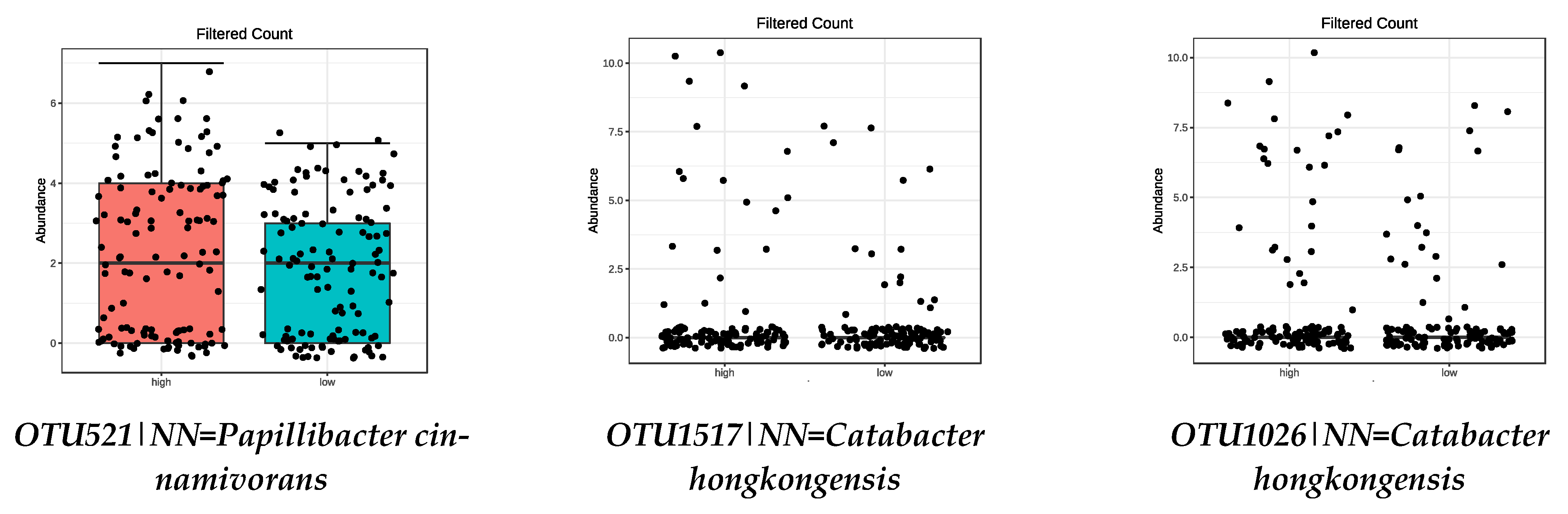 Nutrients 13 00636 g004 Nutrients 13 00636 g004