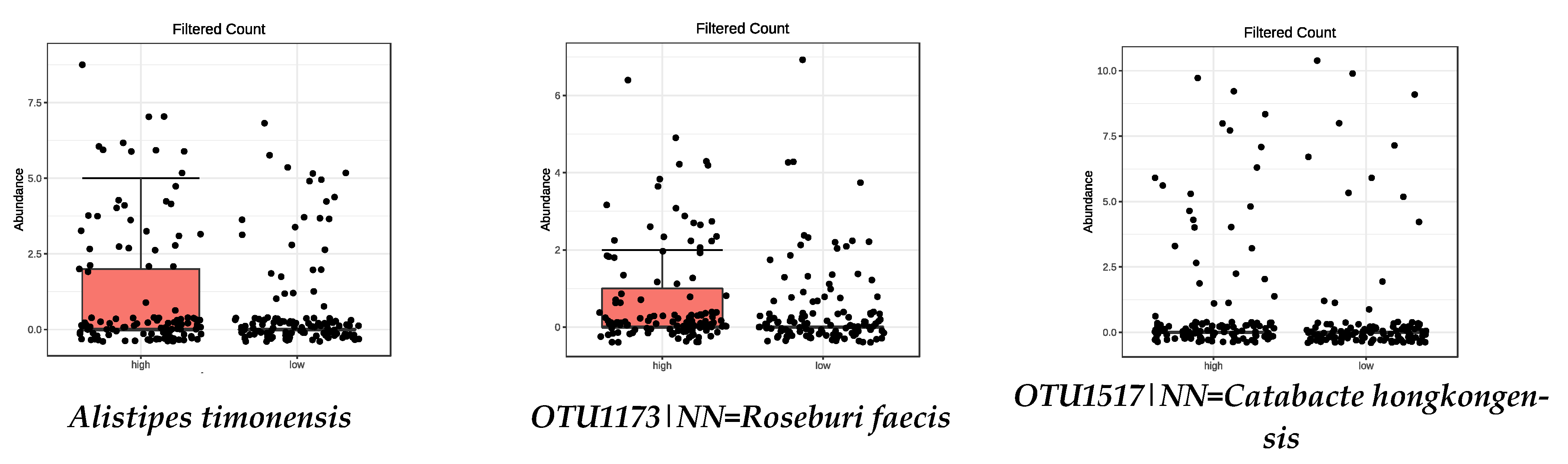 Nutrients 13 00636 g005 Nutrients 13 00636 g005