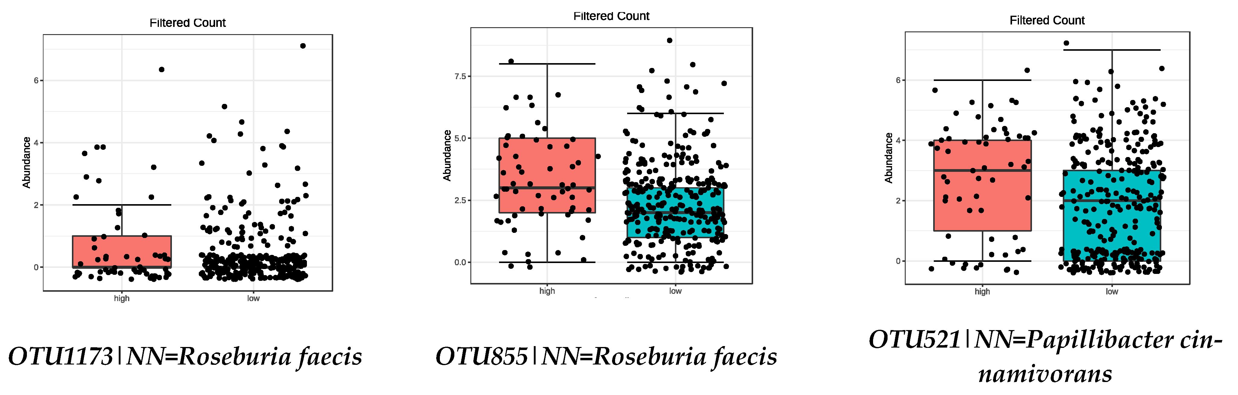 Nutrients 13 00636 g006 Nutrients 13 00636 g006