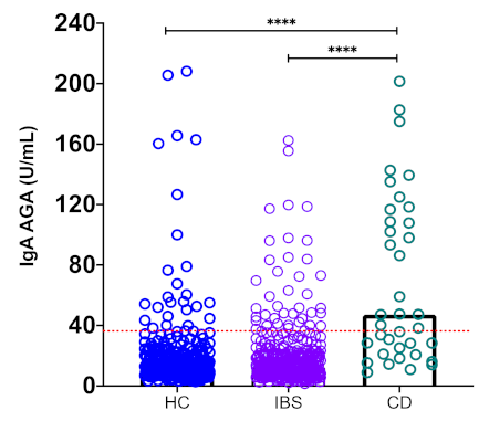 Nutrients 13 00649 g002 Nutrients 13 00649 g002