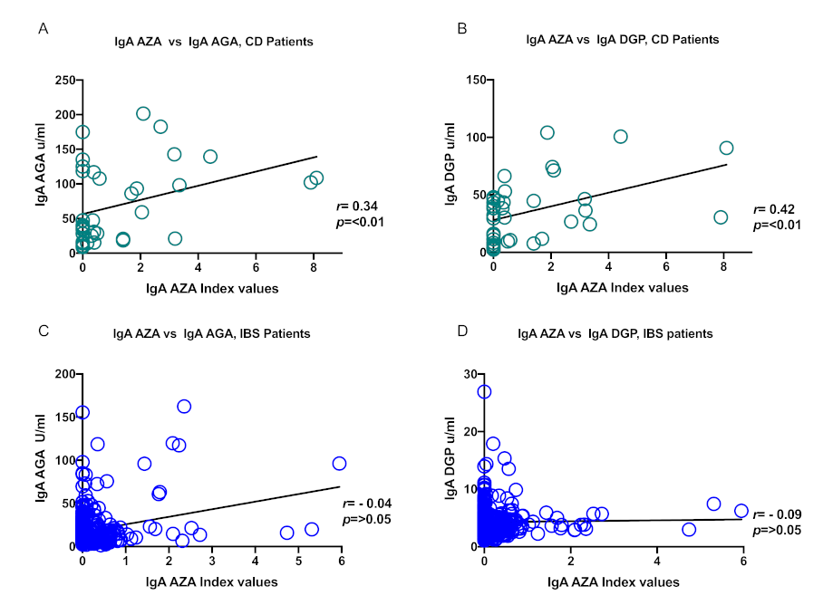 Nutrients 13 00649 g003 Nutrients 13 00649 g003