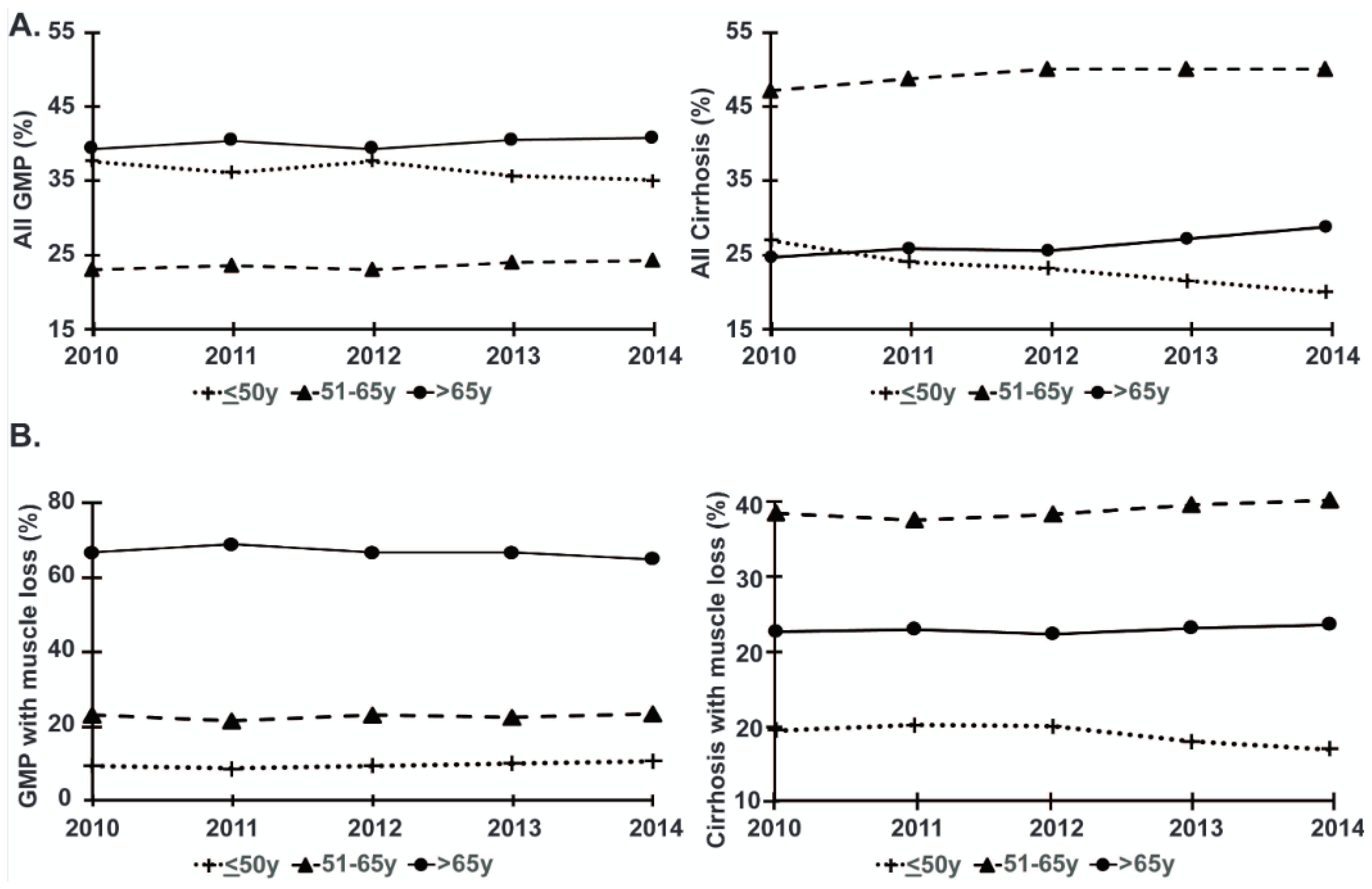 Nutrients 13 00659 g001