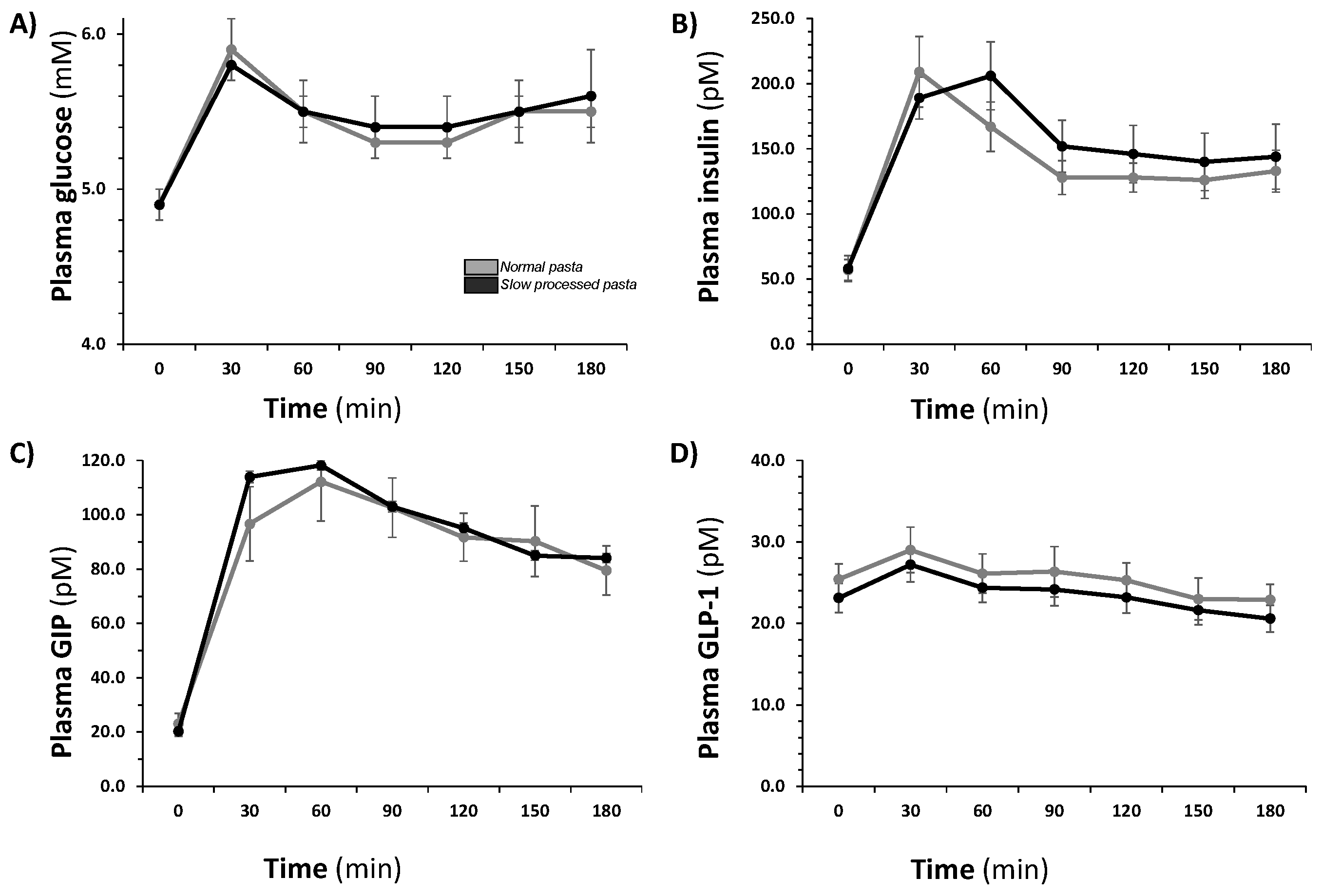 Nutrients 13 00678 g001