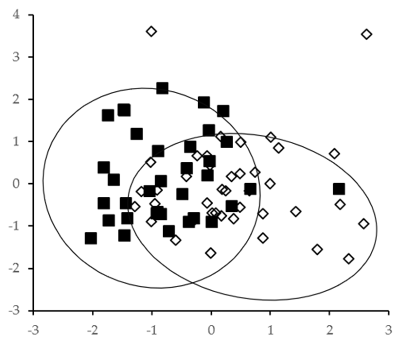 Nutrients 13 00702 g002