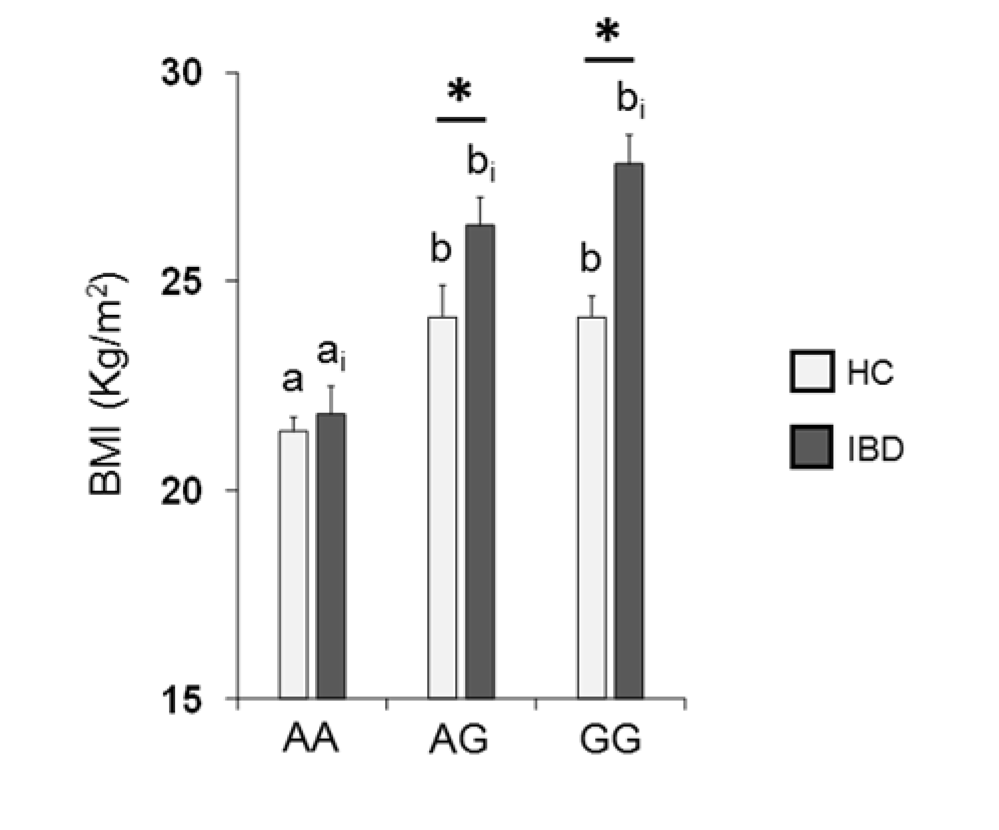Nutrients 13 00703 g005 Nutrients 13 00703 g005