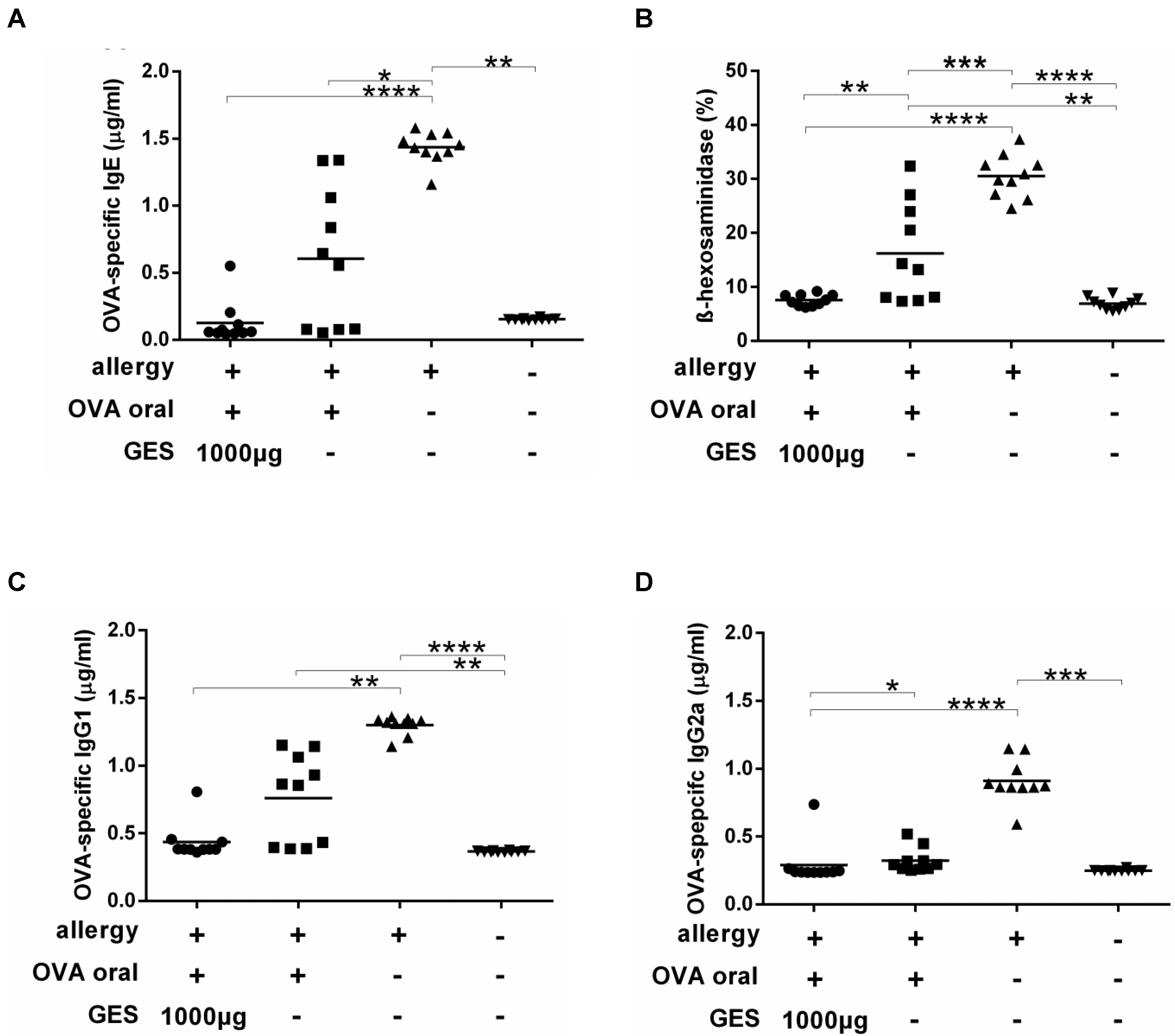 Nutrients 13 00738 g002