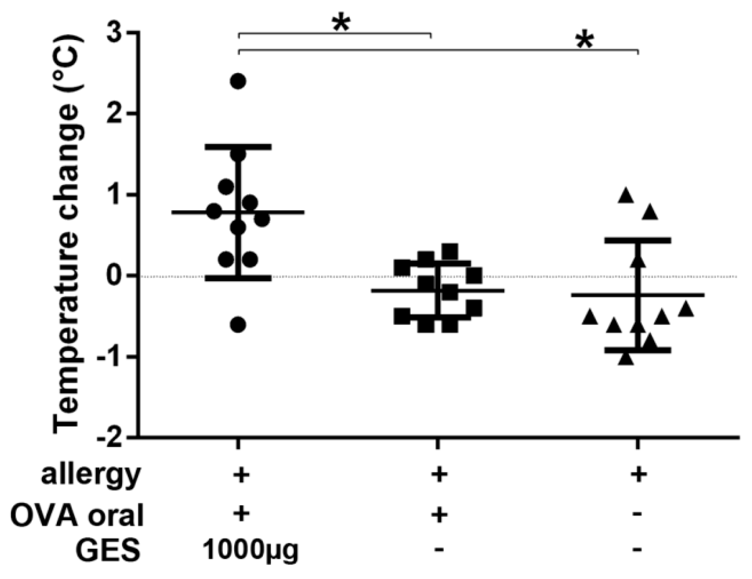 Nutrients 13 00738 g004