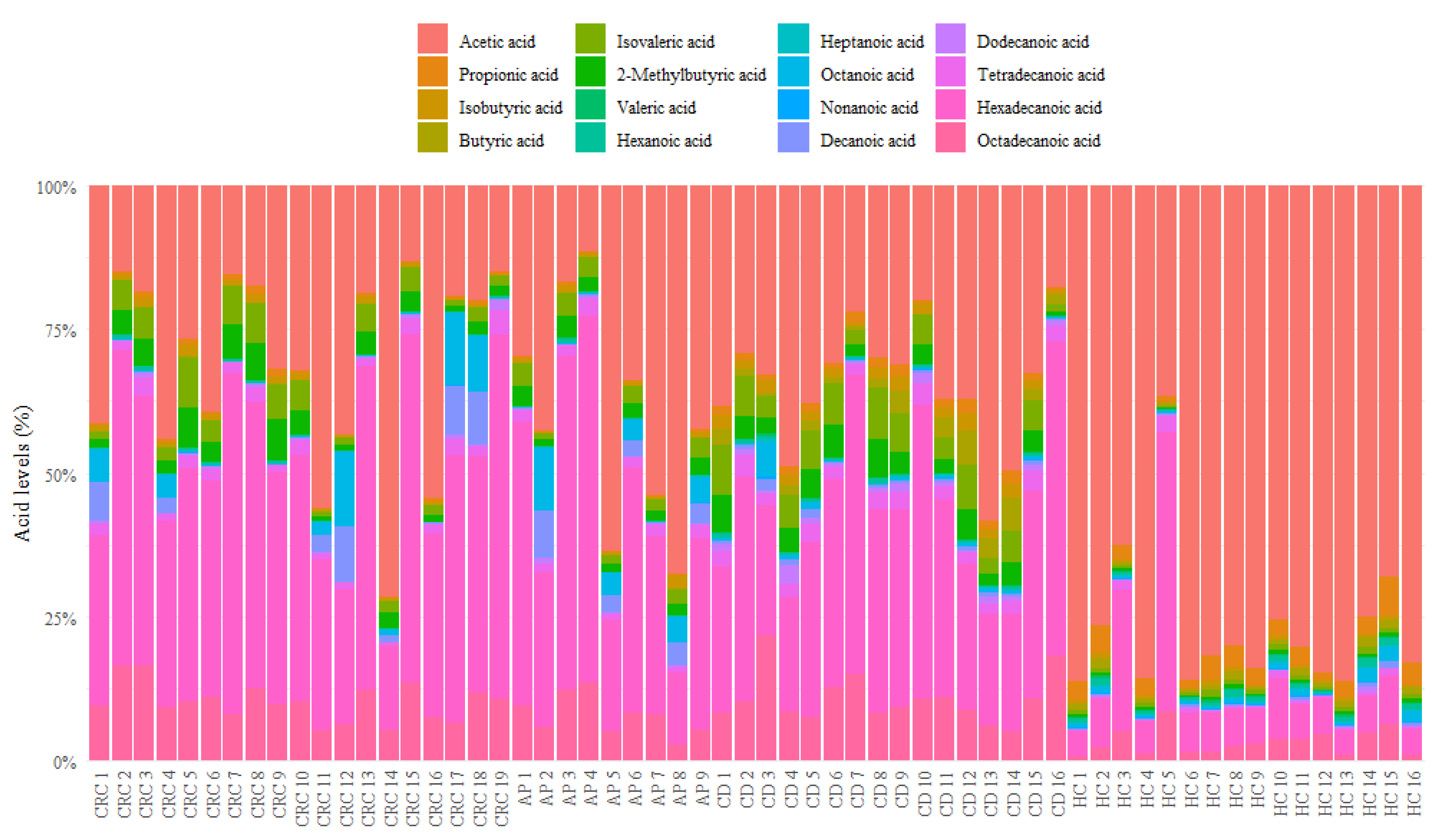 Nutrients 13 00742 g001 Nutrients 13 00742 g001