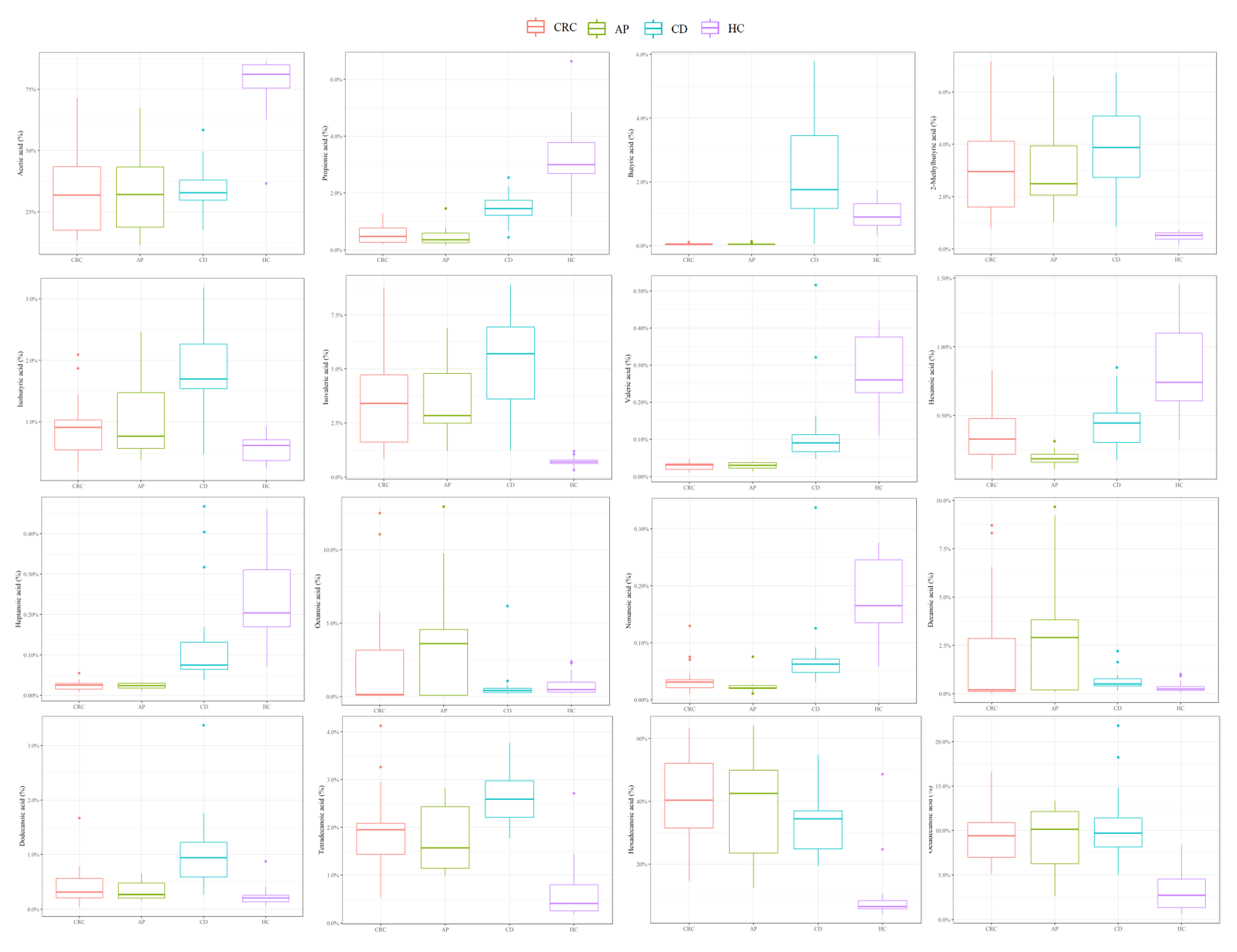 Nutrients 13 00742 g002 Nutrients 13 00742 g002