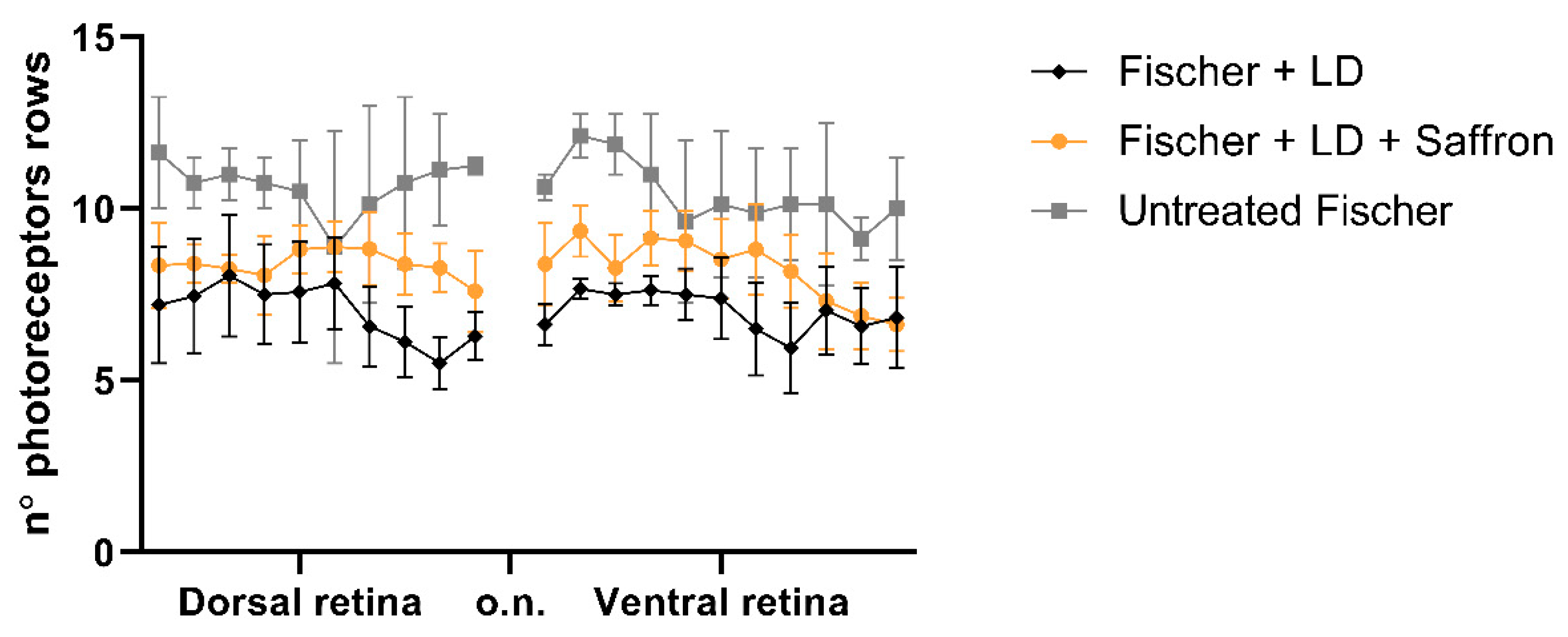 Nutrients 13 00770 g005 Nutrients 13 00770 g005