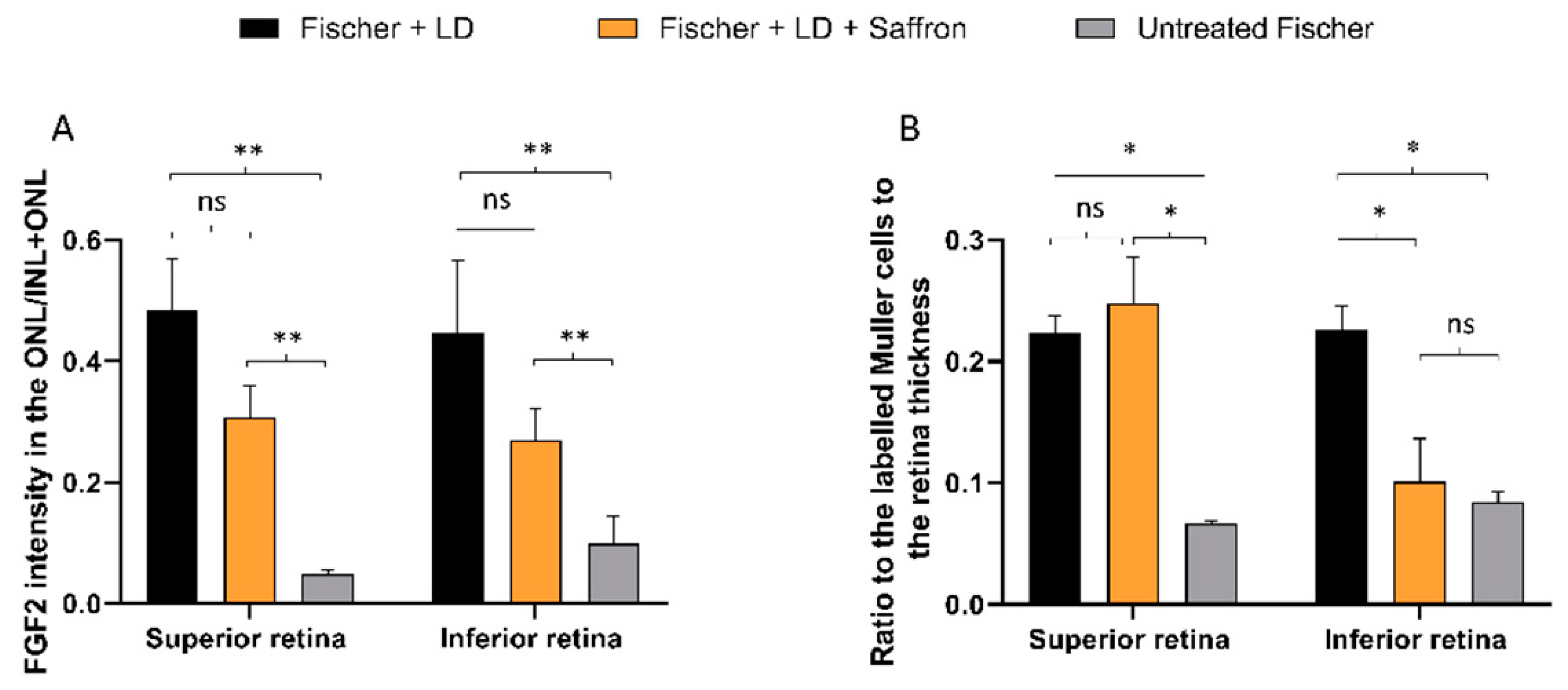 Nutrients 13 00770 g006 Nutrients 13 00770 g006