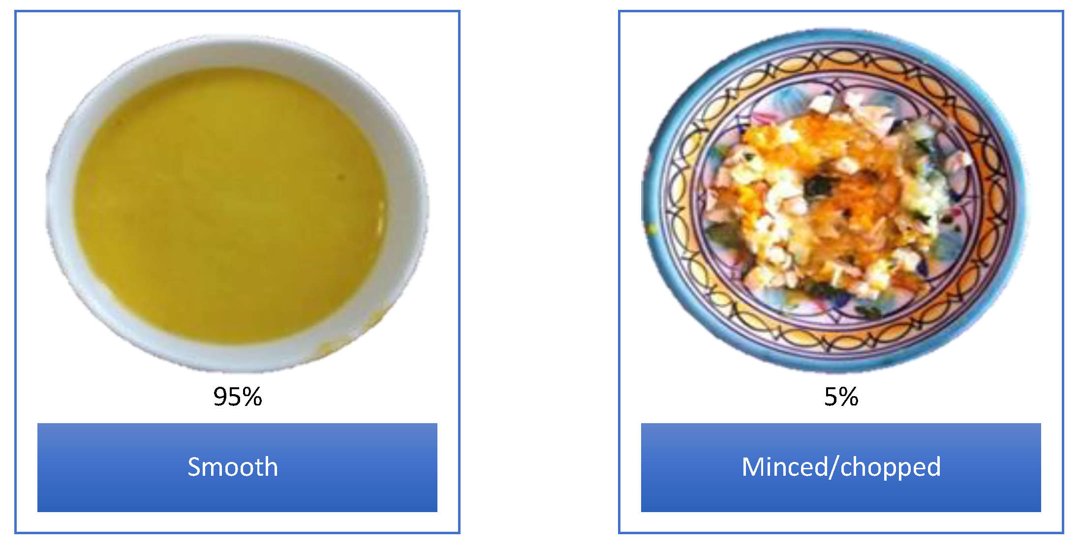 Nutrients 13 00777 g002