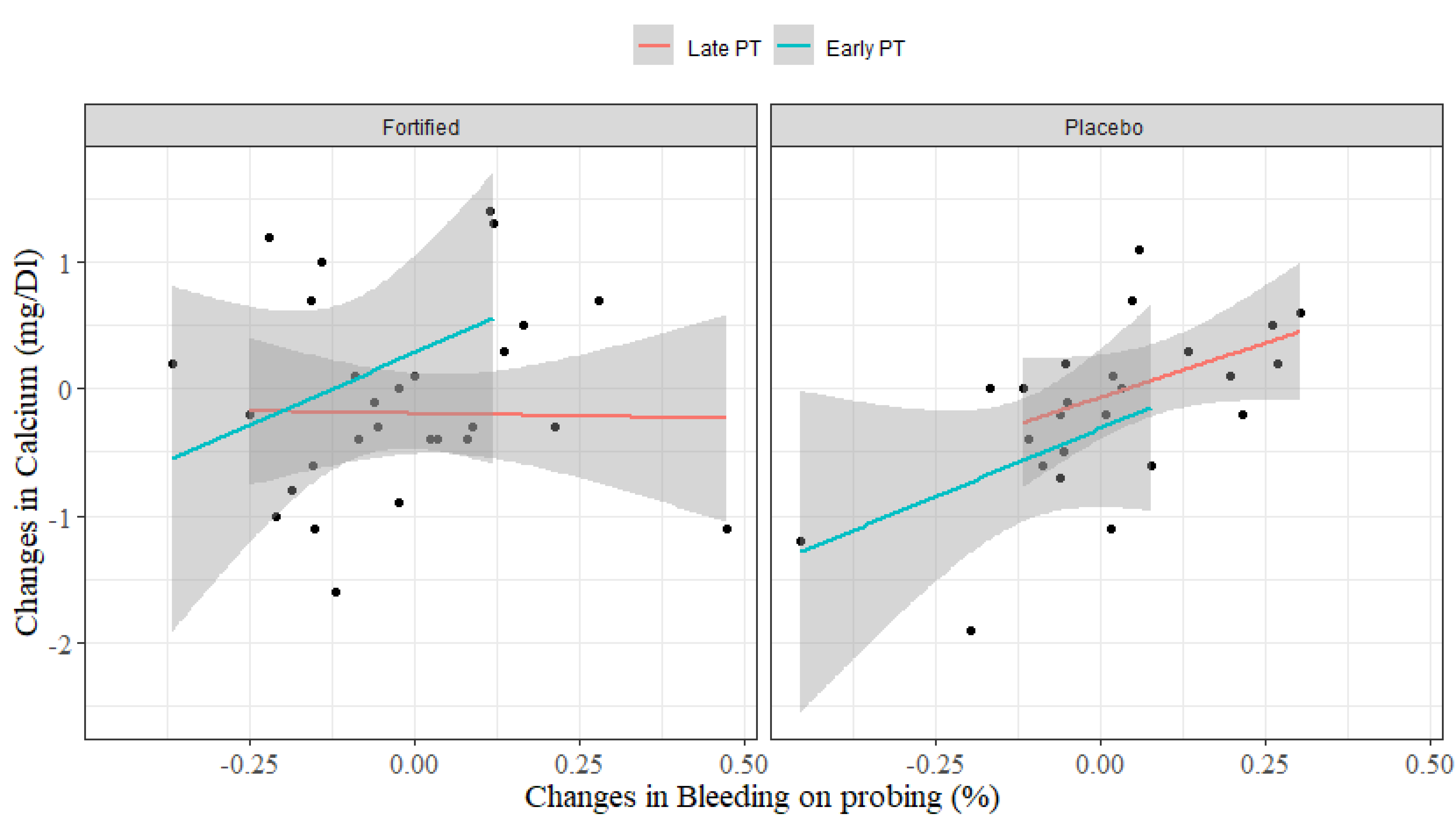 Nutrients 13 00783 g002