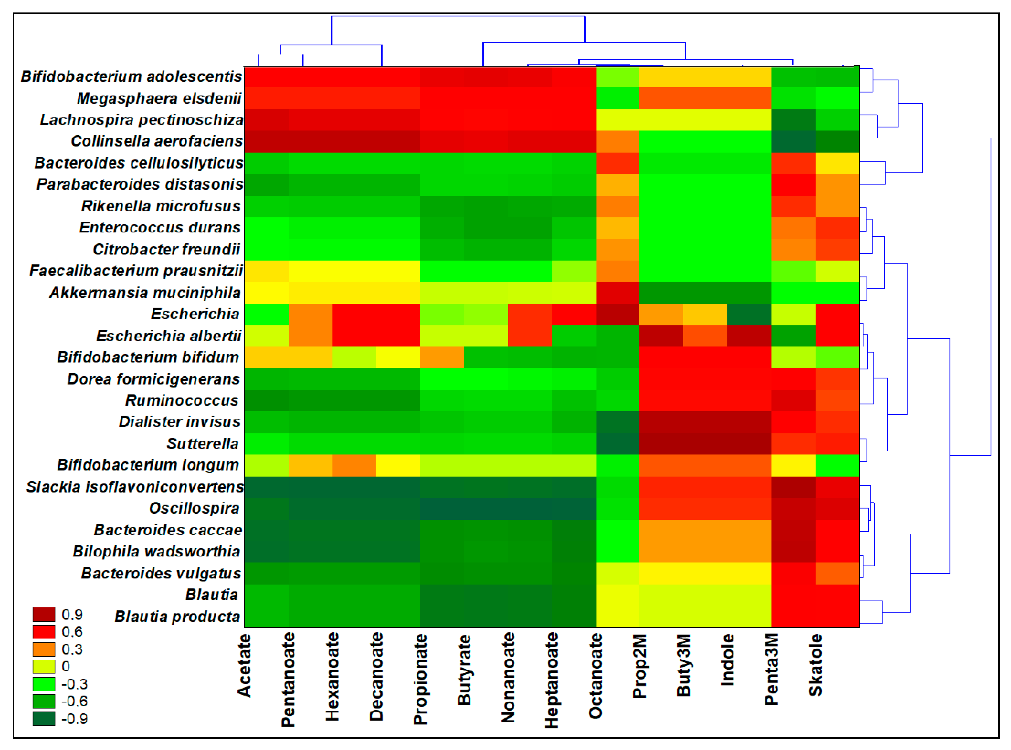 Nutrients 13 00787 g004 Nutrients 13 00787 g004