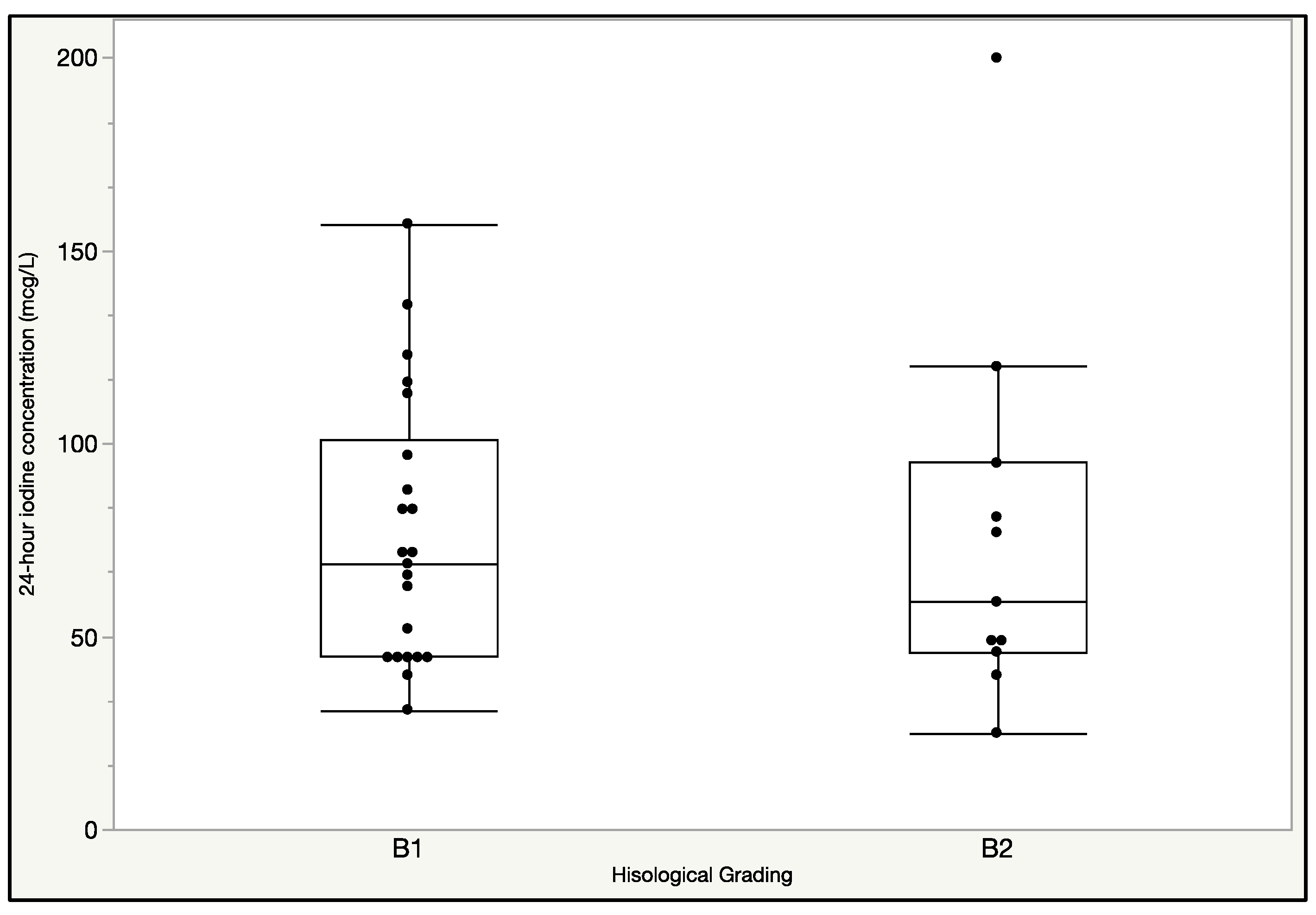 Nutrients 13 00808 g001