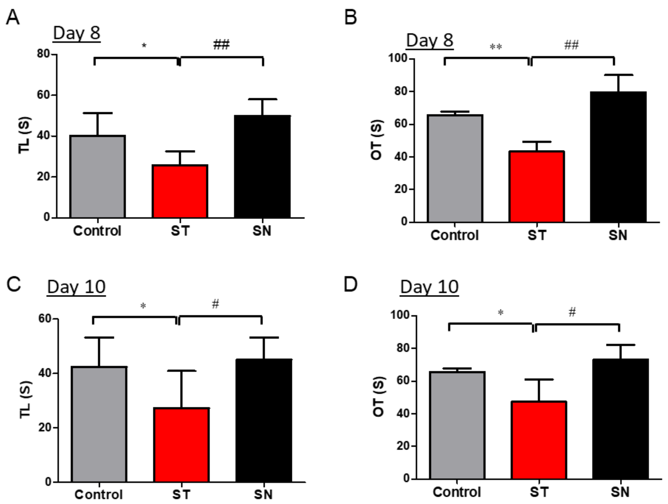 Nutrients 13 00811 g003 Nutrients 13 00811 g003