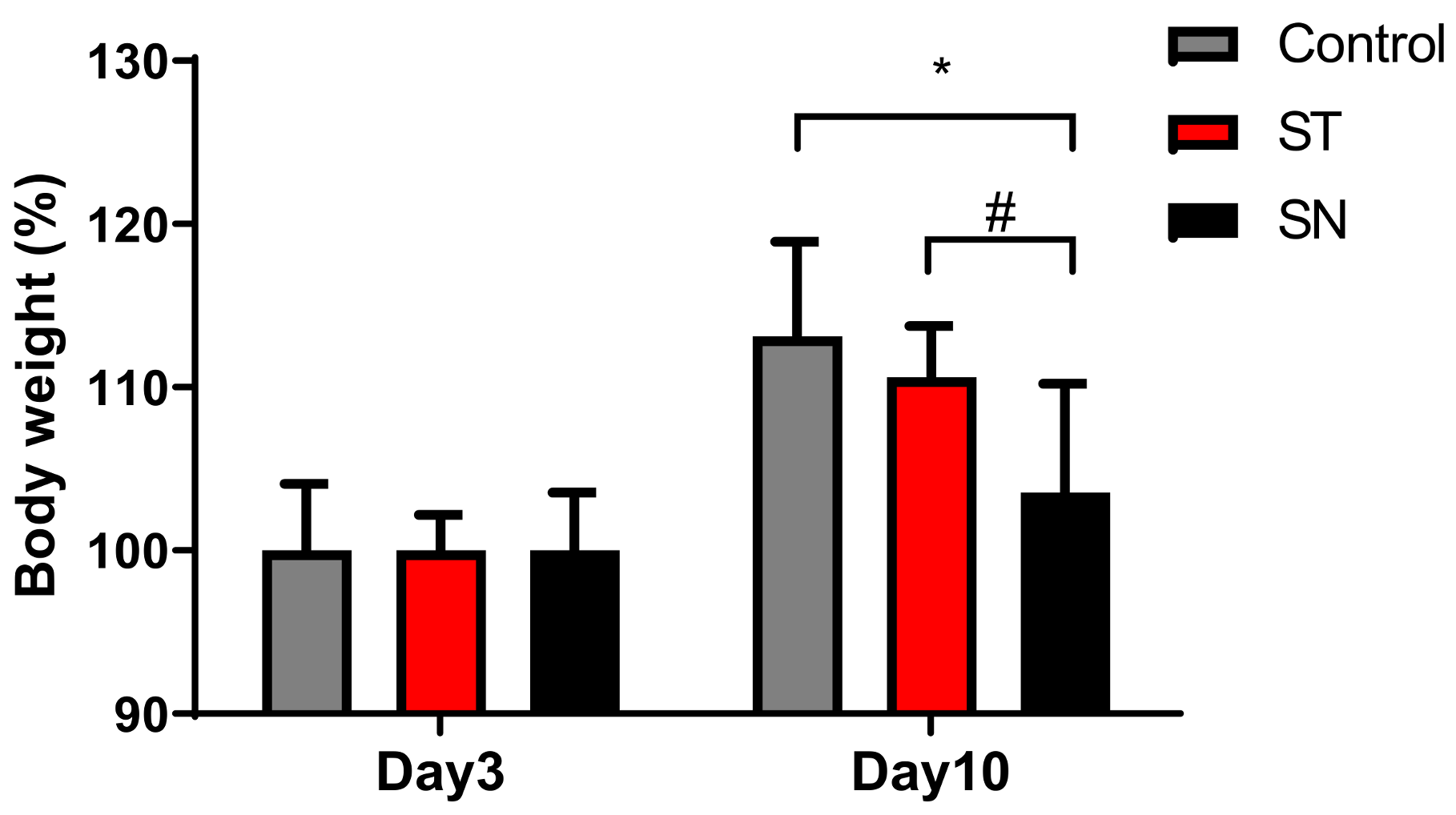 Nutrients 13 00811 g004 Nutrients 13 00811 g004