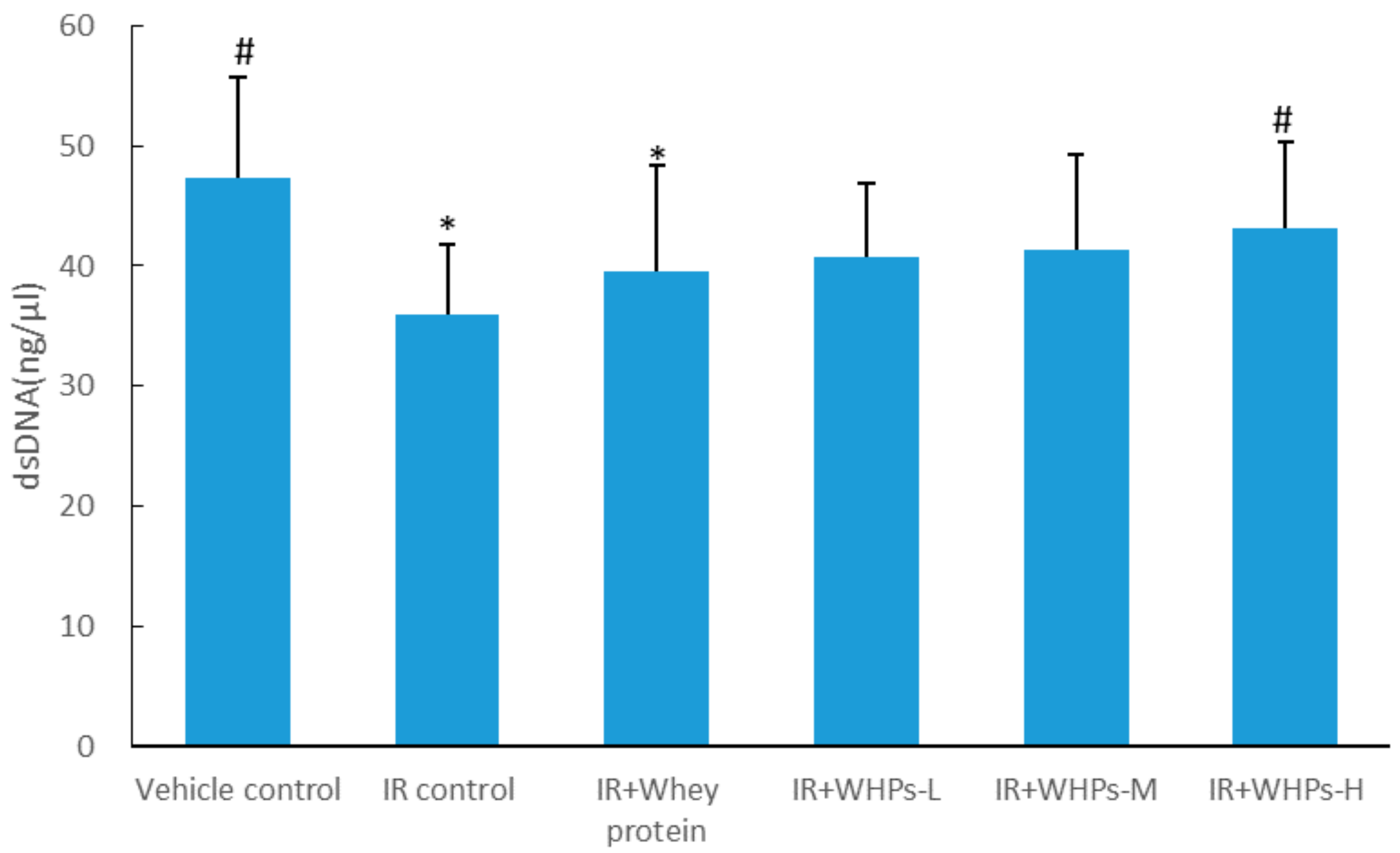 Nutrients 13 00816 g004 Nutrients 13 00816 g004