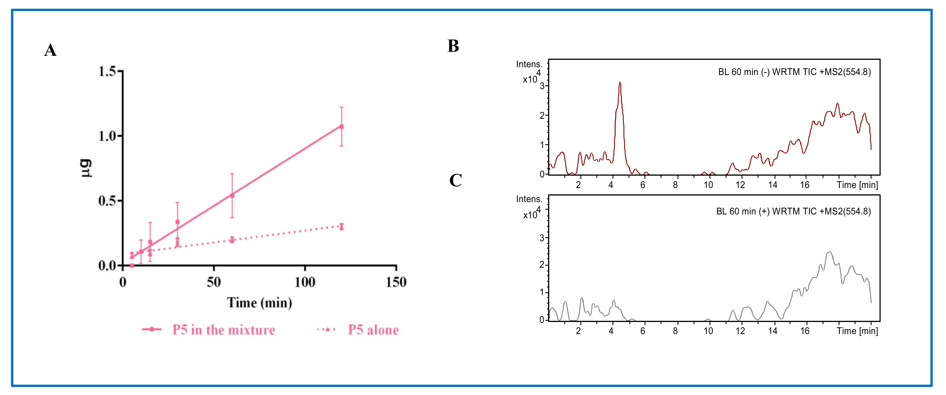 Nutrients 13 00863 g001