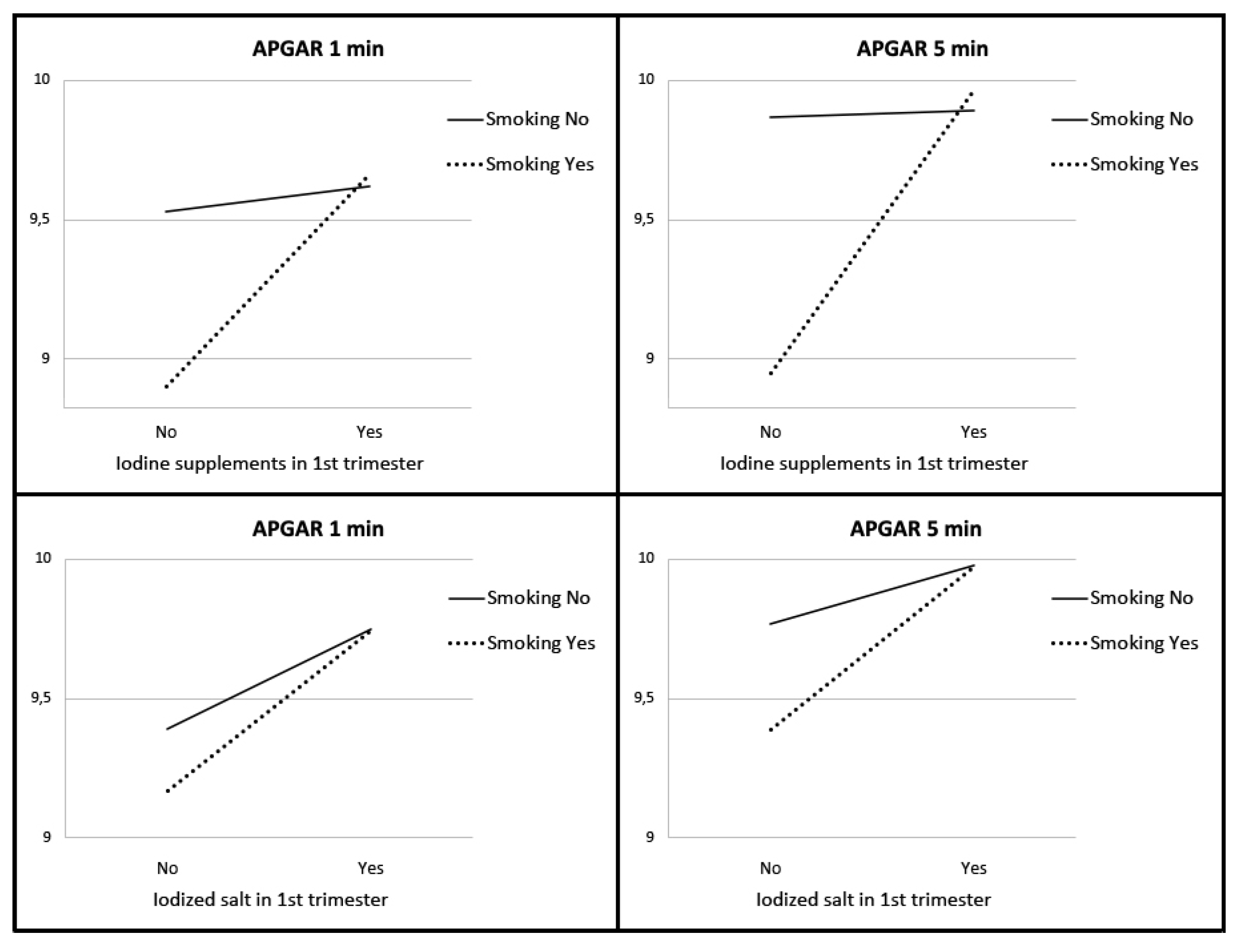 Nutrients 13 00872 g002