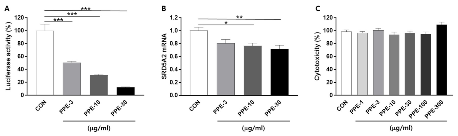 Nutrients 13 00884 g001 Nutrients 13 00884 g001