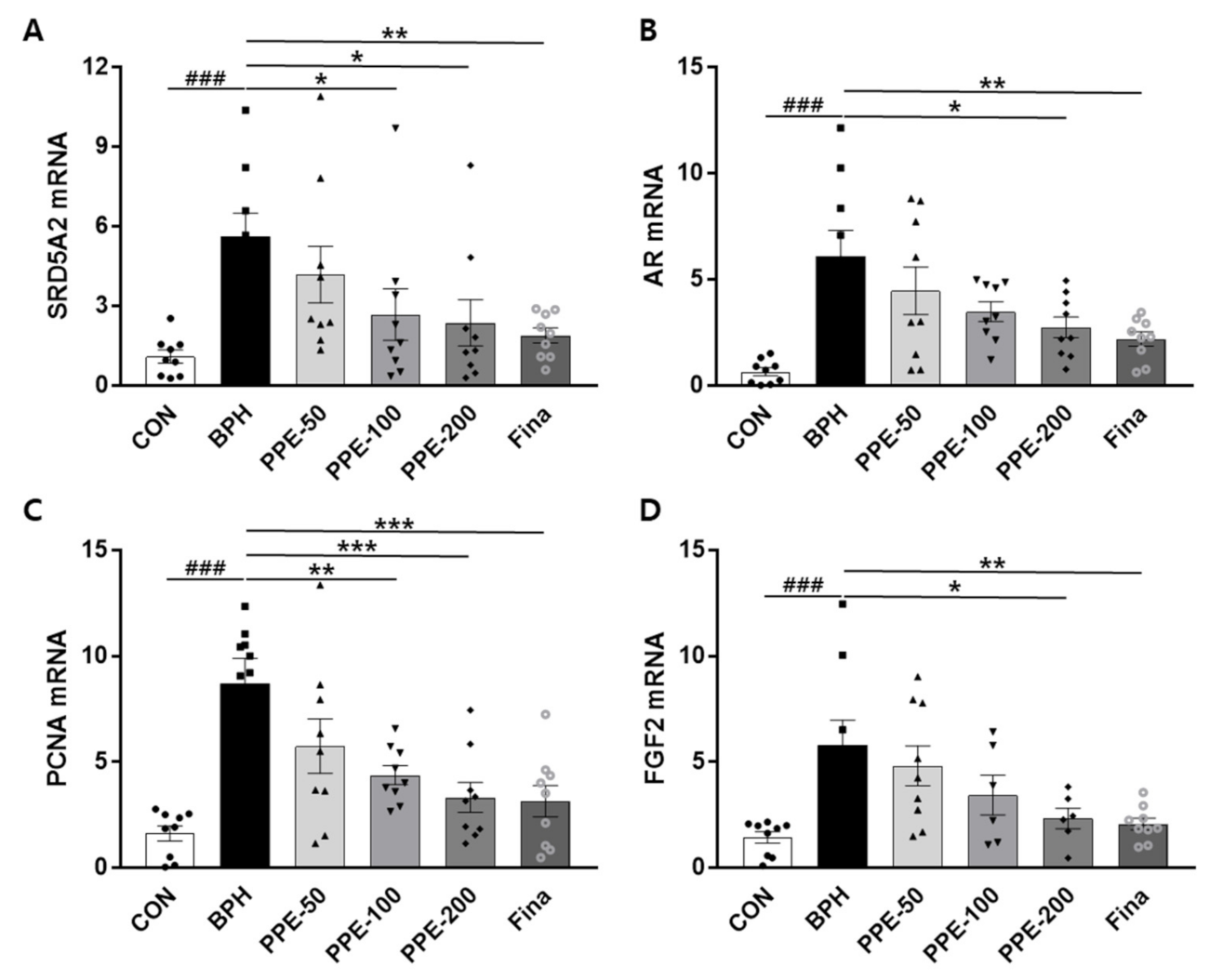 Nutrients 13 00884 g004 Nutrients 13 00884 g004