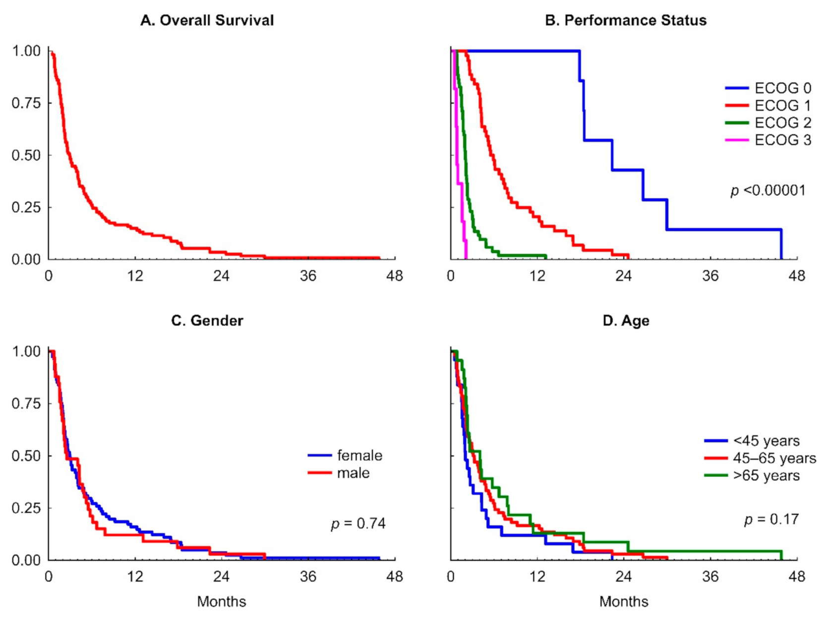 Nutrients 13 00889 g001 Nutrients 13 00889 g001