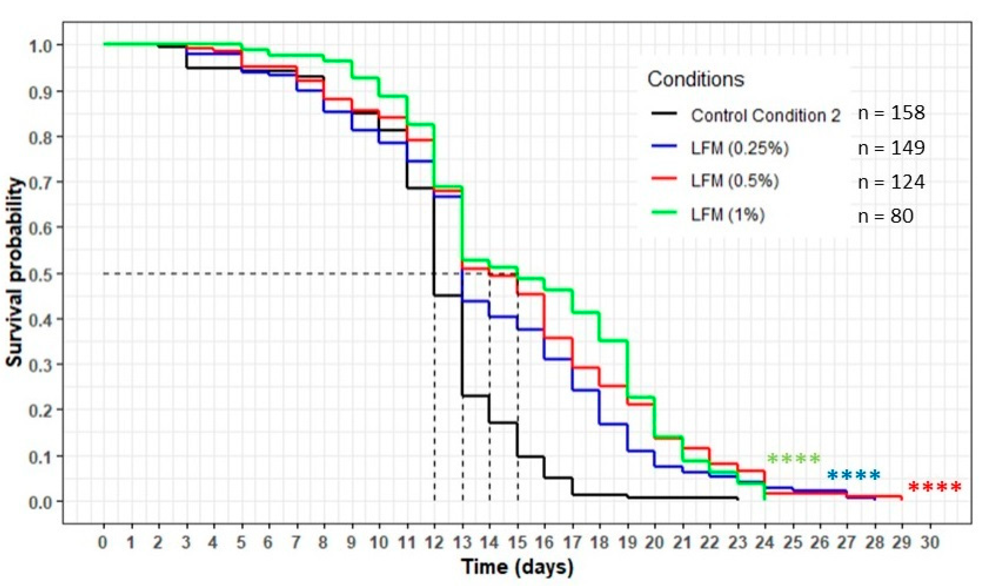 Nutrients 13 00897 g011 Nutrients 13 00897 g011