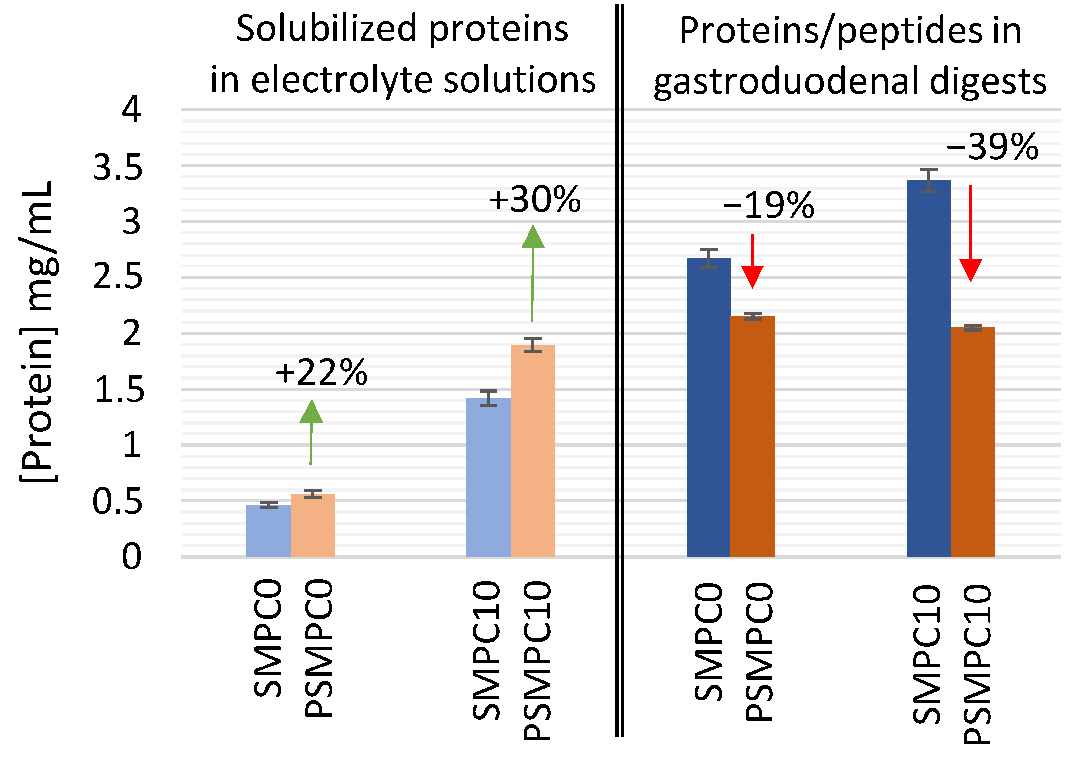 Nutrients 13 00931 g001