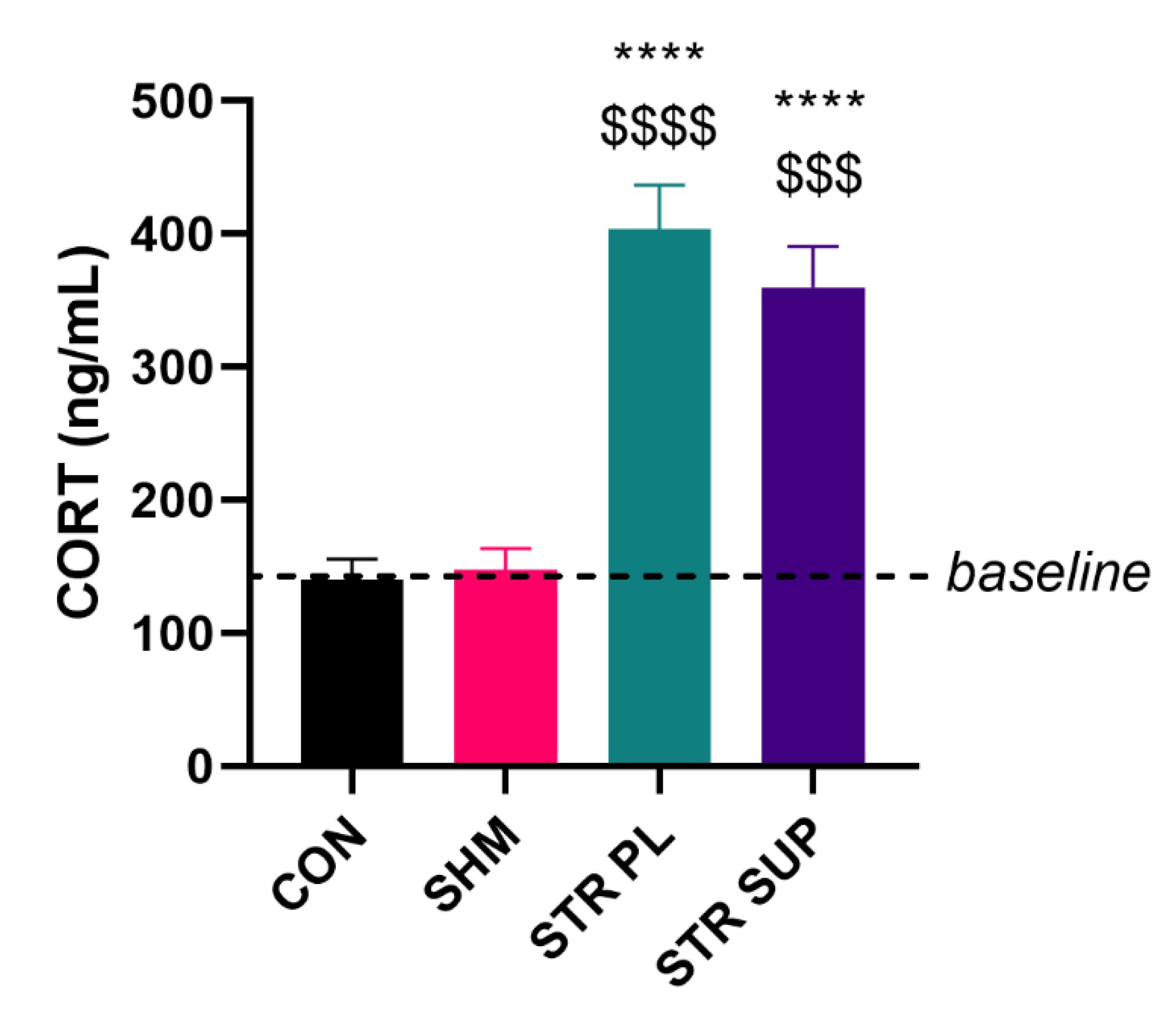 Nutrients 13 00936 g001