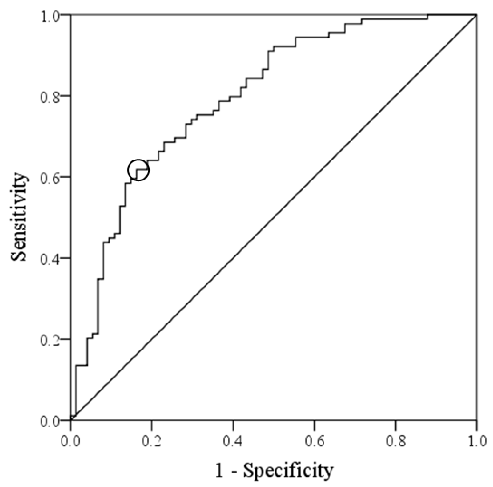 Nutrients 13 00943 g002
