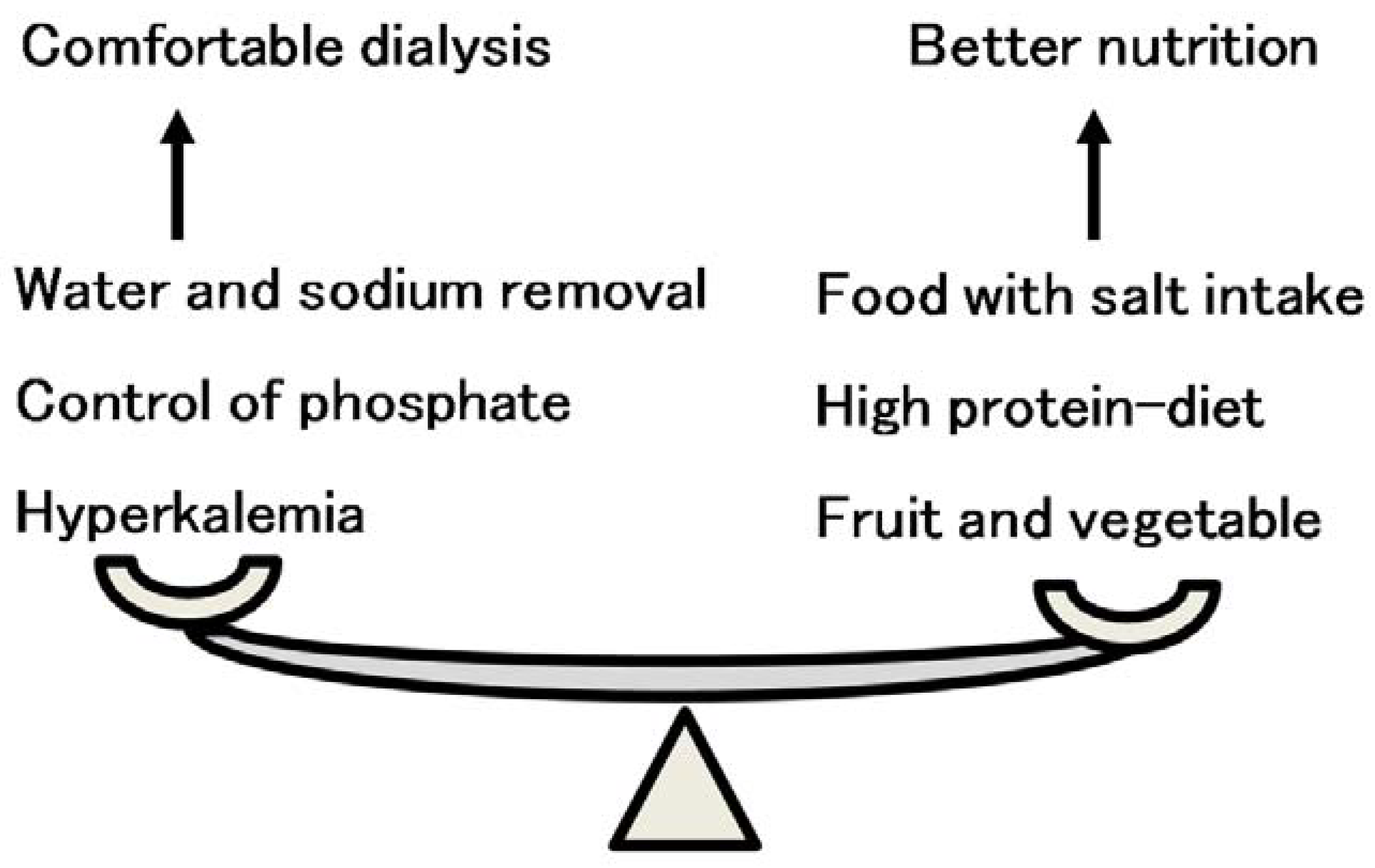 Nutrients 13 00951 g010 Nutrients 13 00951 g010
