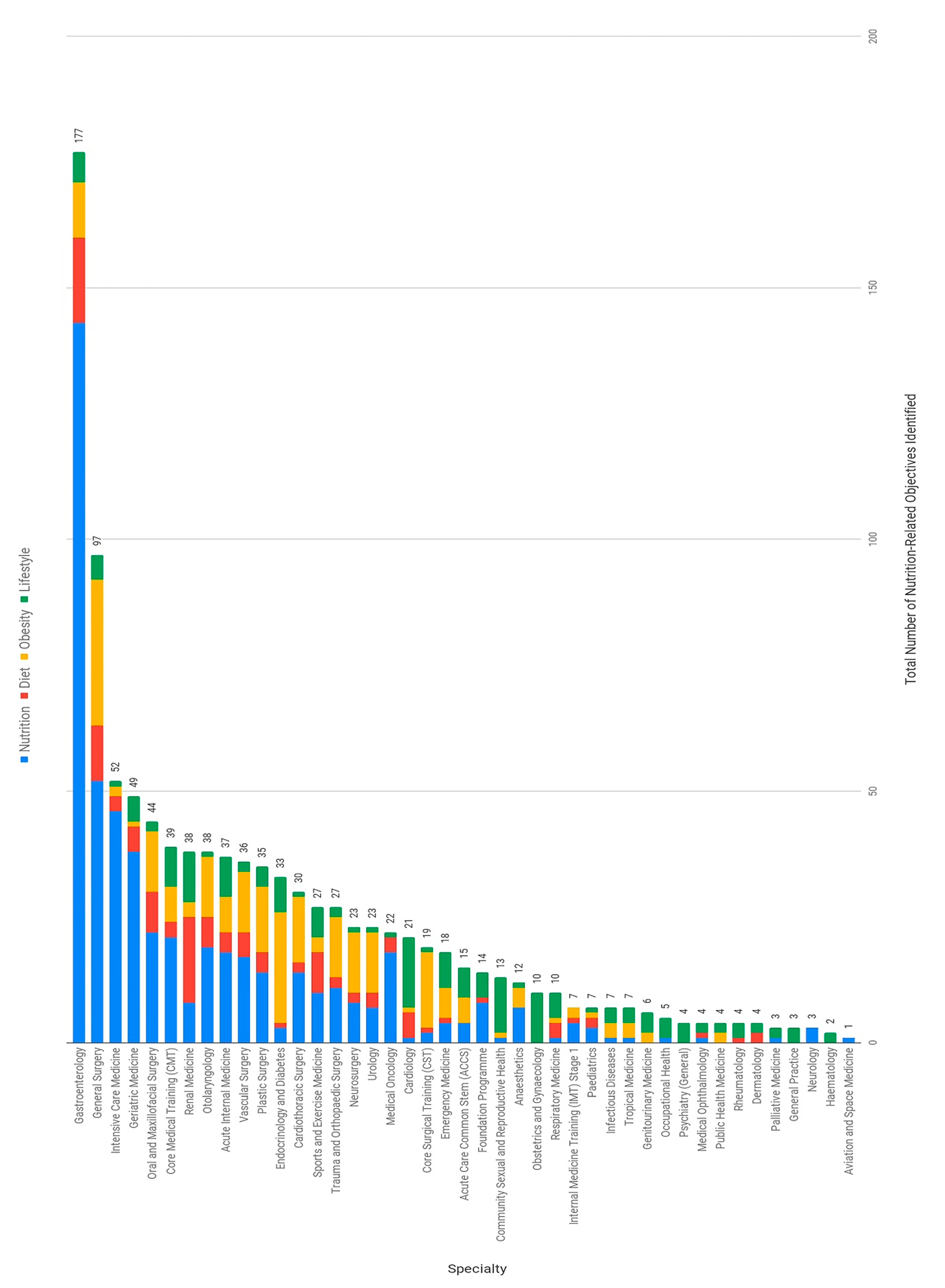 Nutrients 13 00957 g001