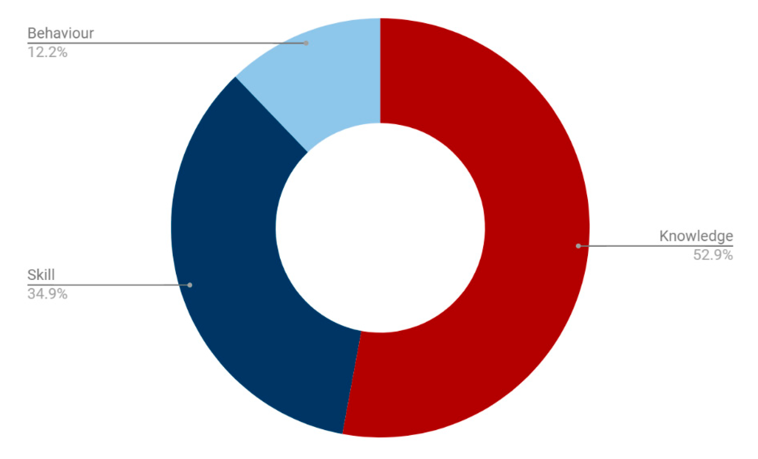 Nutrients 13 00957 g004
