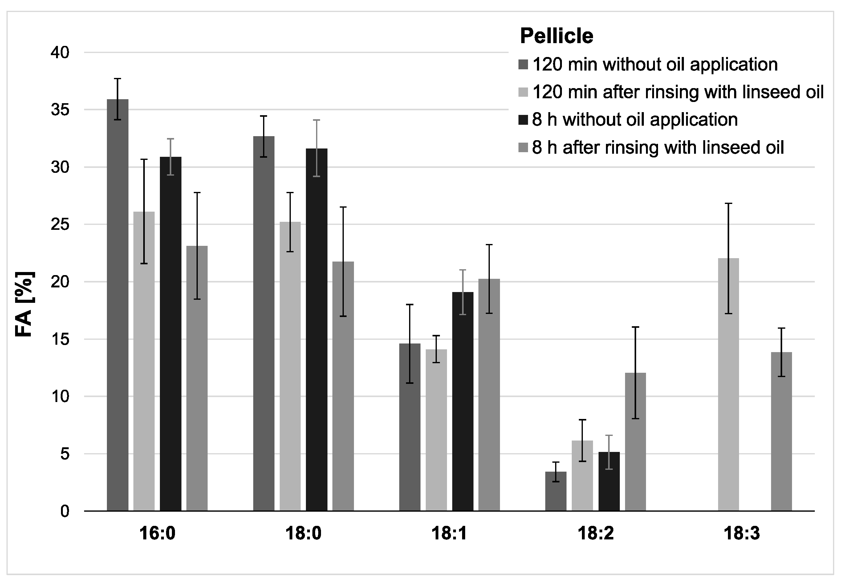 Nutrients 13 00989 g002