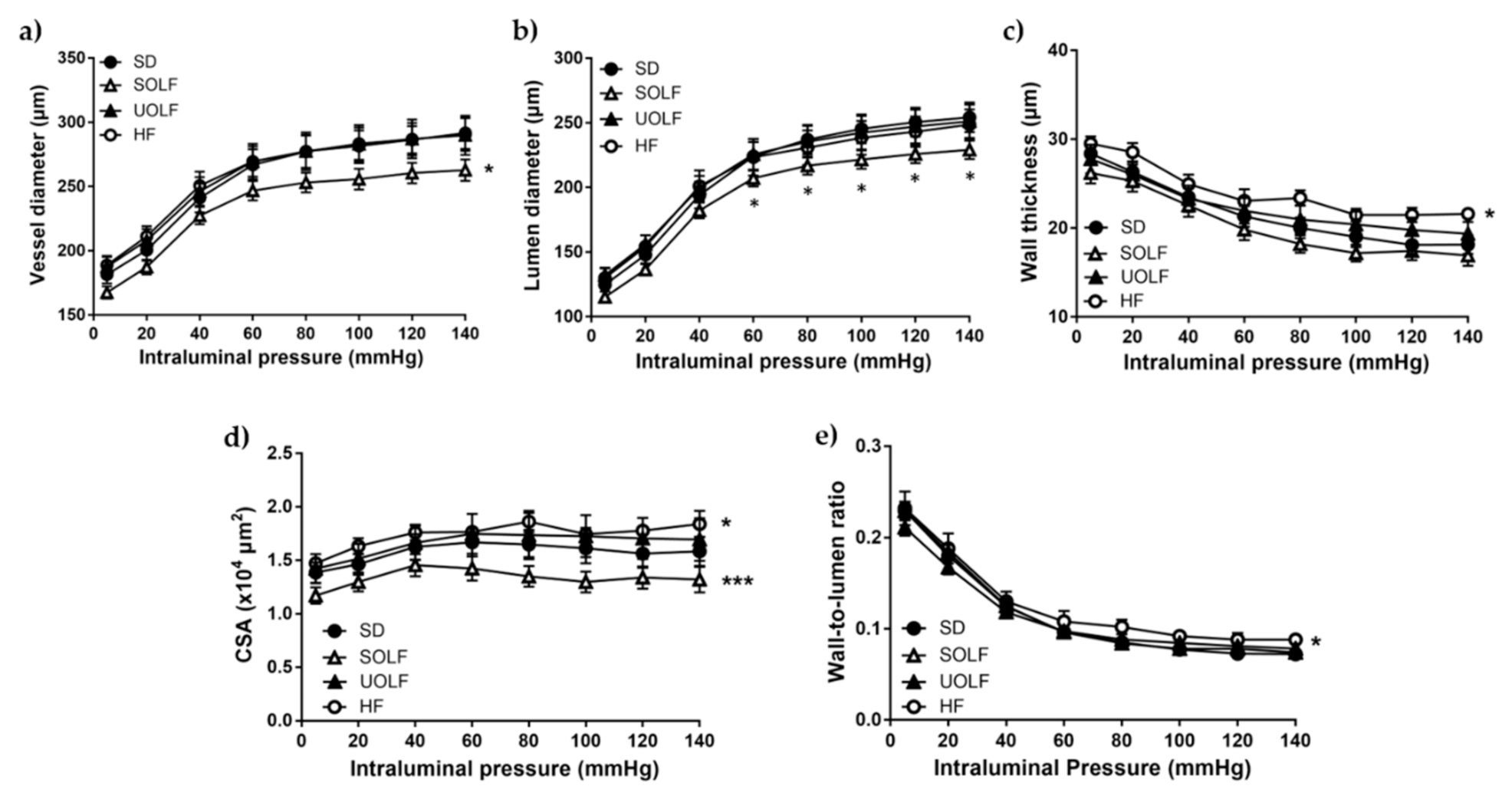 Nutrients 13 01003 g003 Nutrients 13 01003 g003