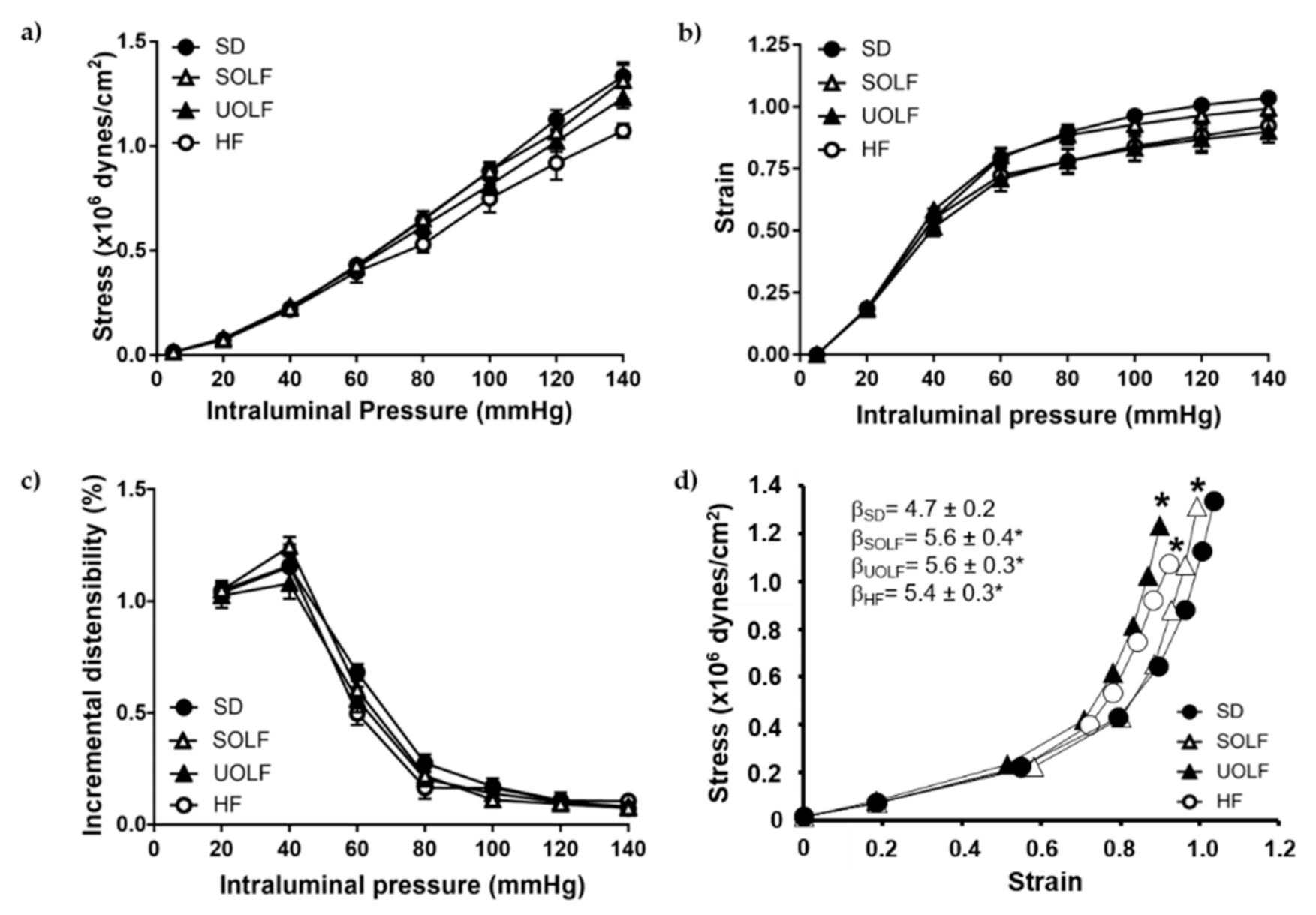 Nutrients 13 01003 g004 Nutrients 13 01003 g004