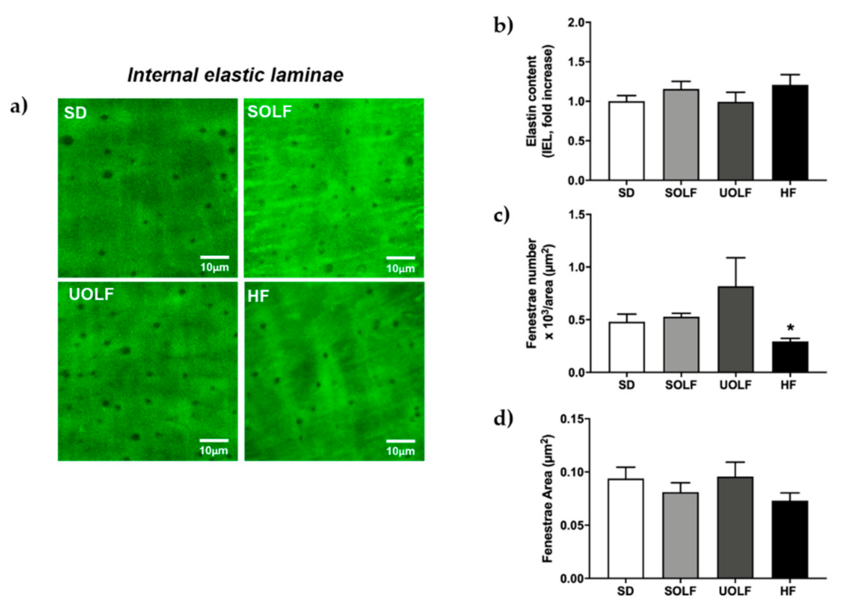 Nutrients 13 01003 g006 Nutrients 13 01003 g006