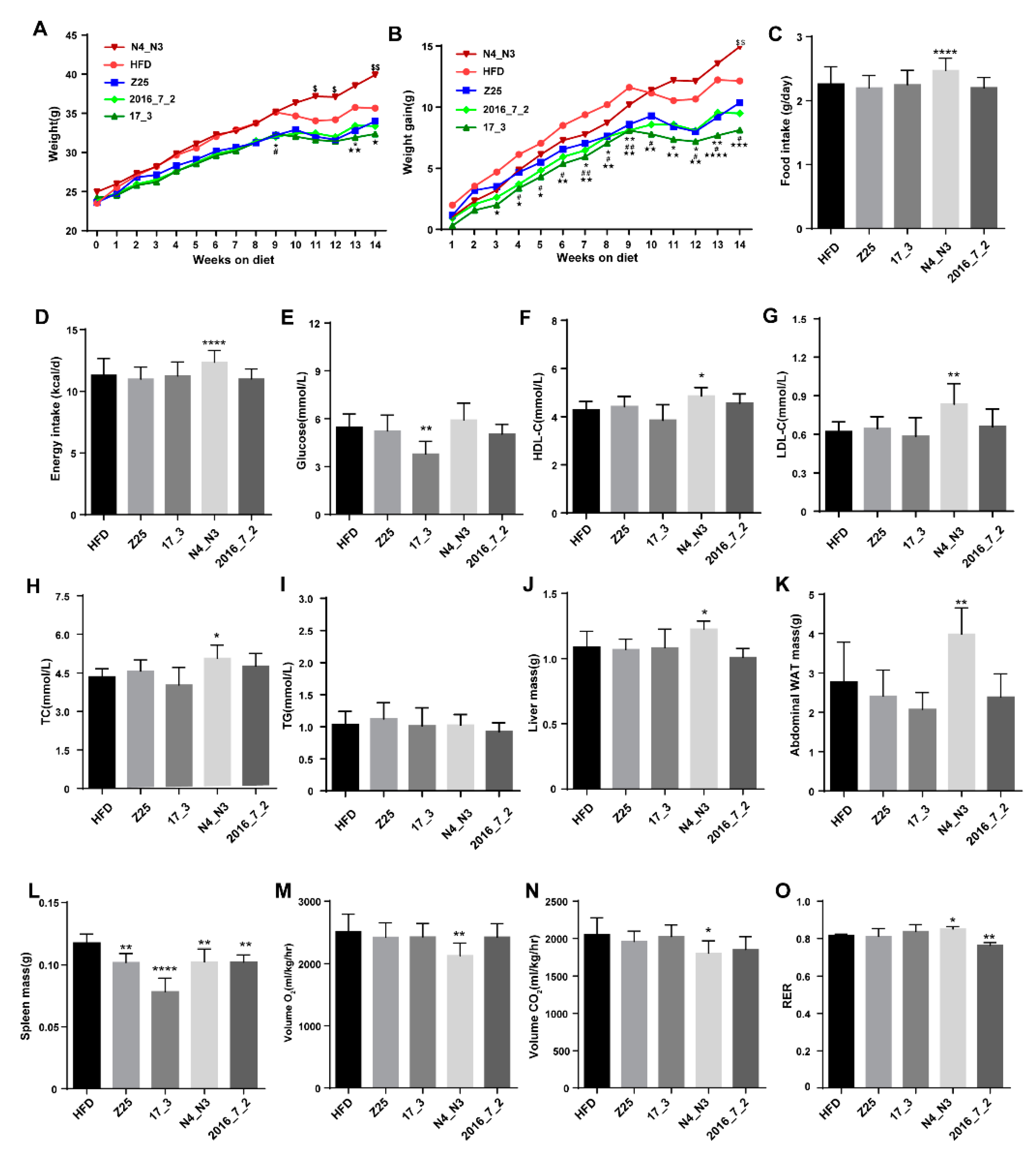 Nutrients 13 01017 g001 Nutrients 13 01017 g001
