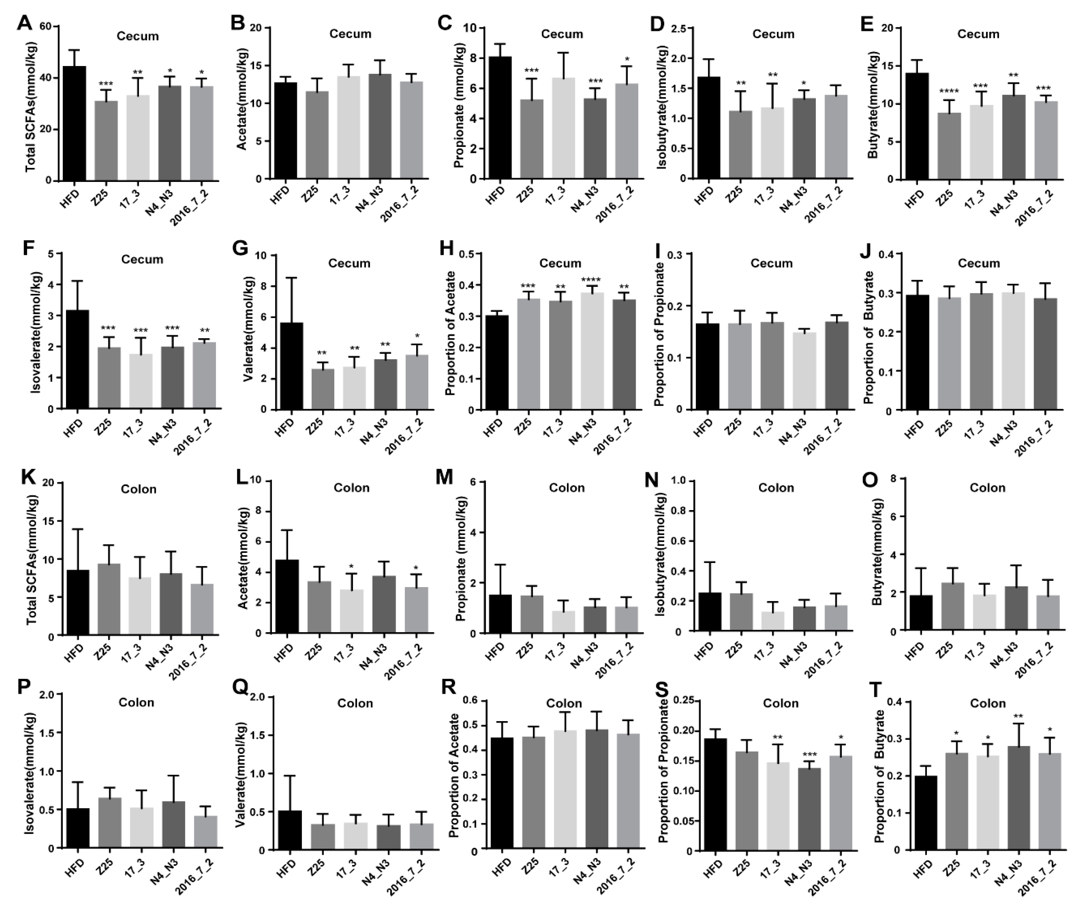 Nutrients 13 01017 g006 Nutrients 13 01017 g006
