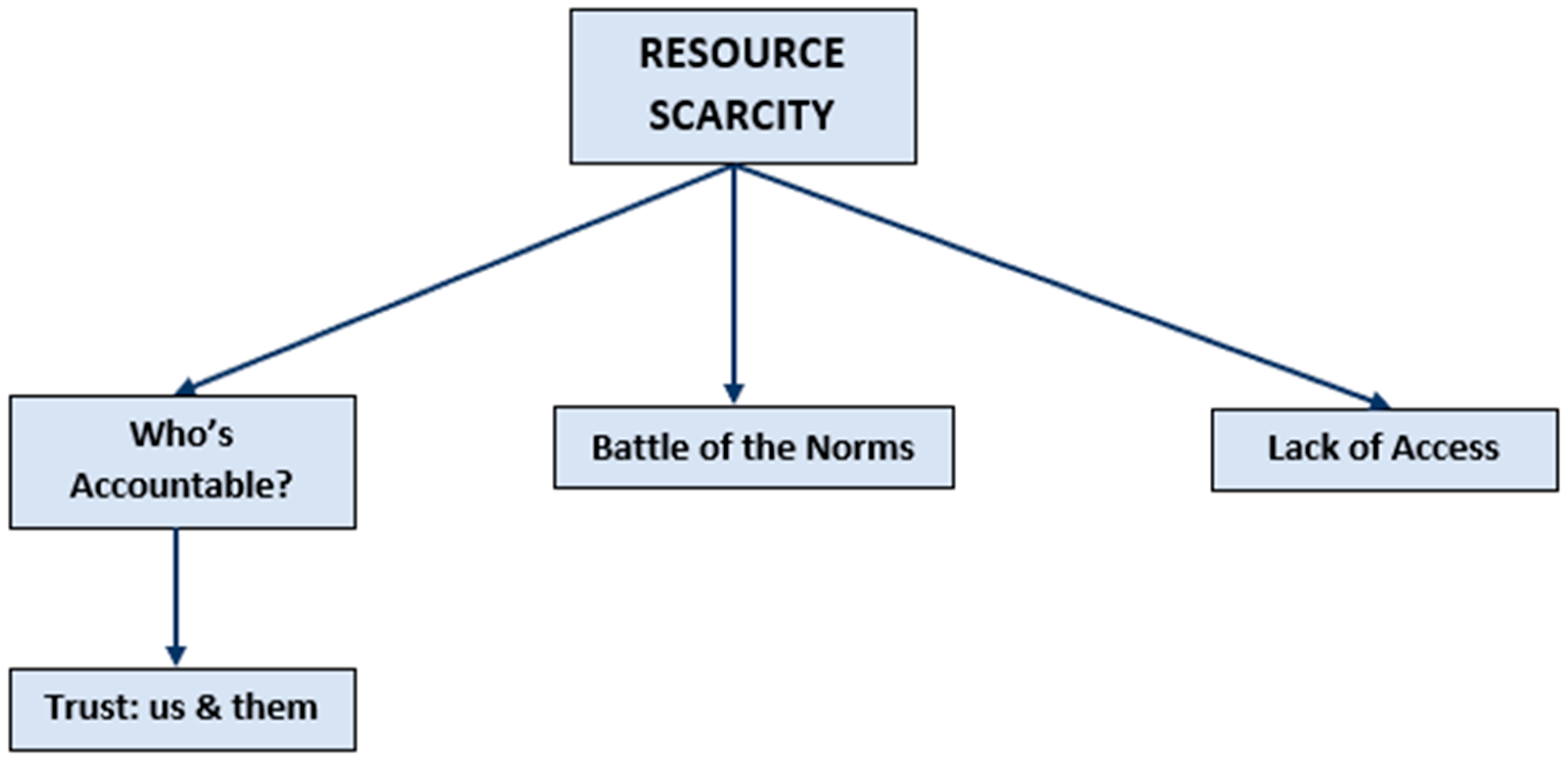 Nutrients 13 01020 g003 Nutrients 13 01020 g003