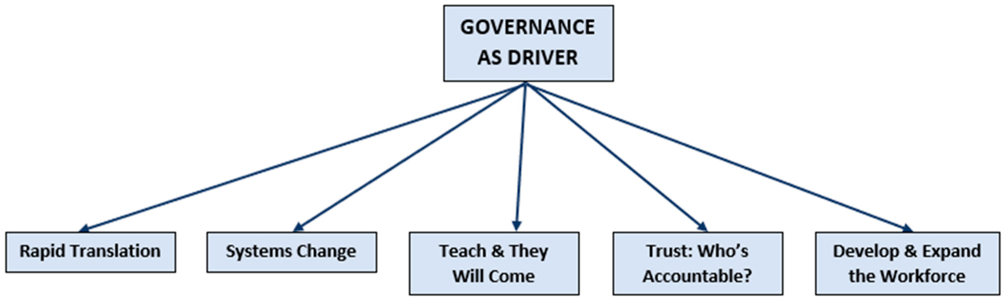 Nutrients 13 01020 g004 Nutrients 13 01020 g004
