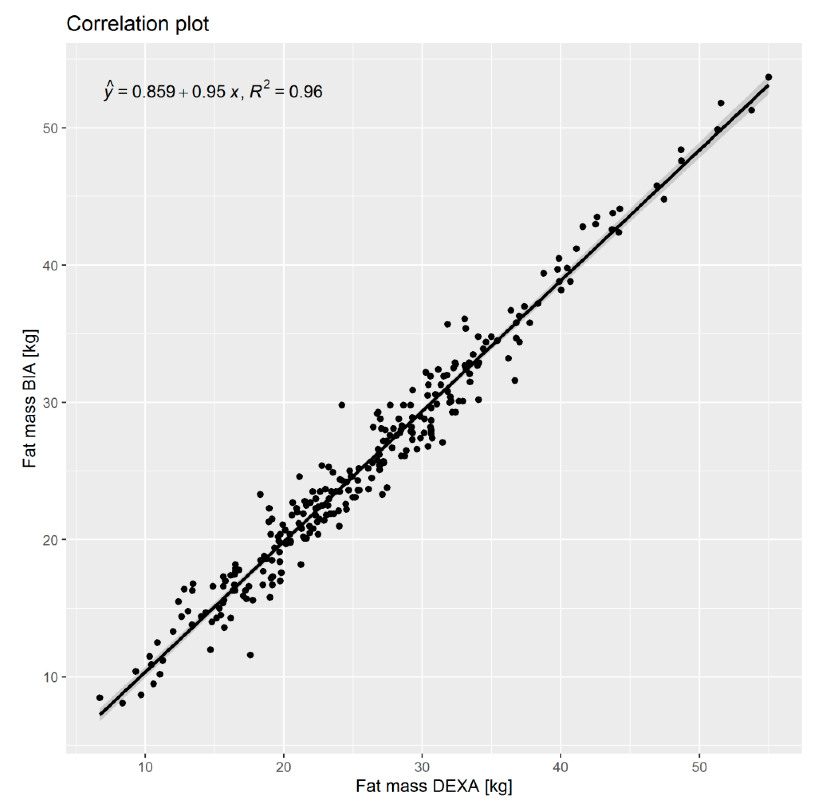 Nutrients 13 01029 g0a1 Nutrients 13 01029 g0a1