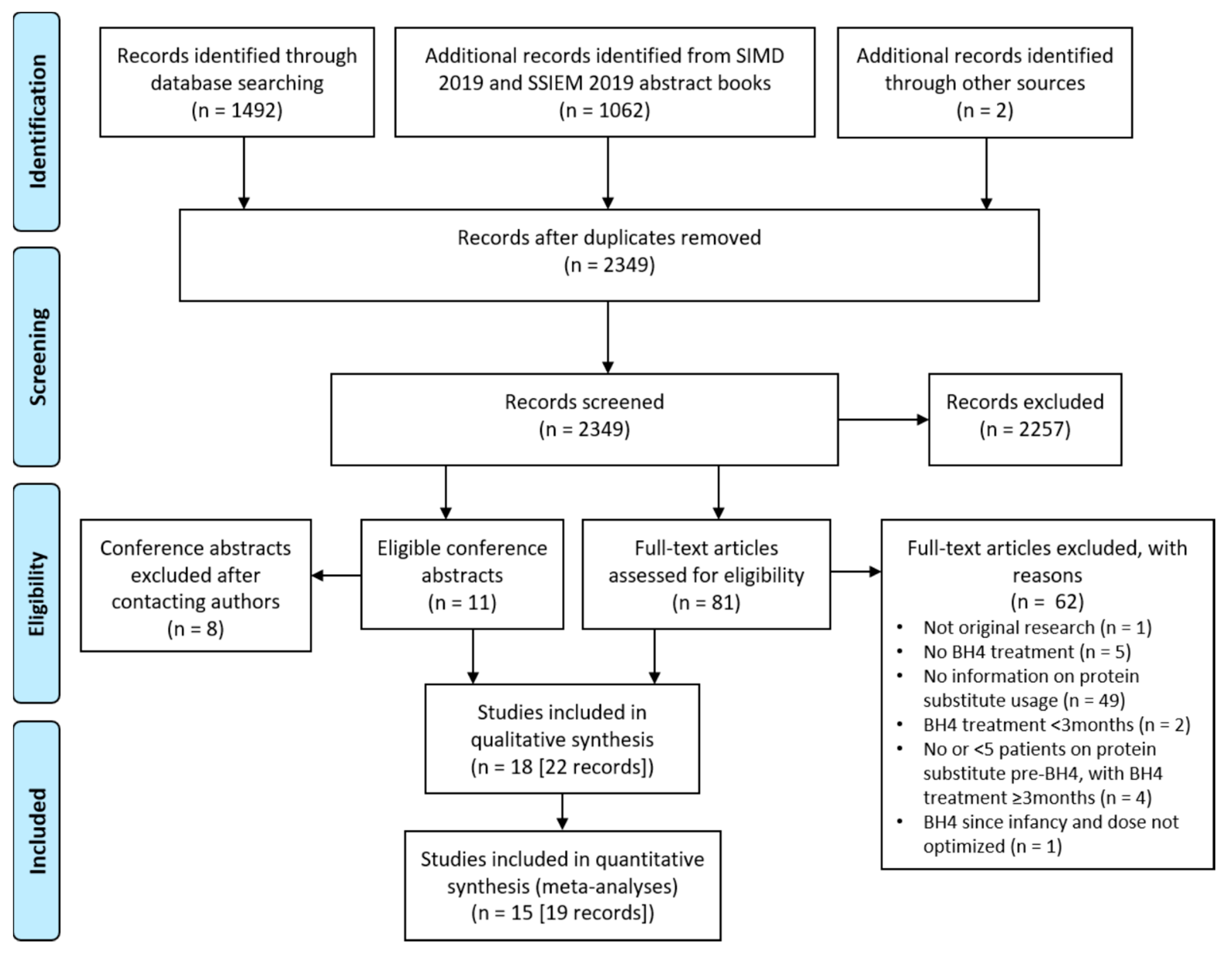 Nutrients 13 01040 g001 Nutrients 13 01040 g001