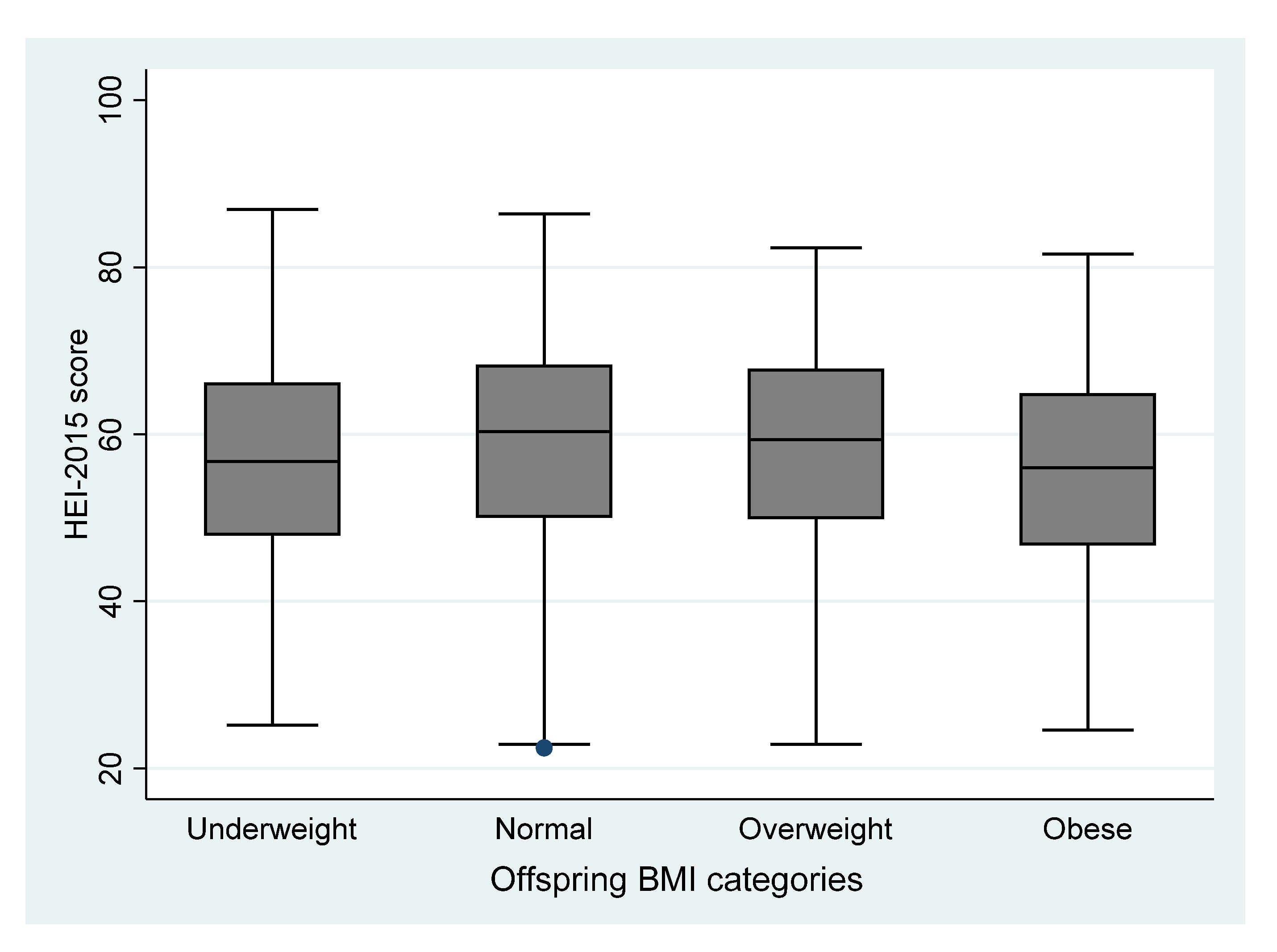Nutrients 13 01044 g003 Nutrients 13 01044 g003